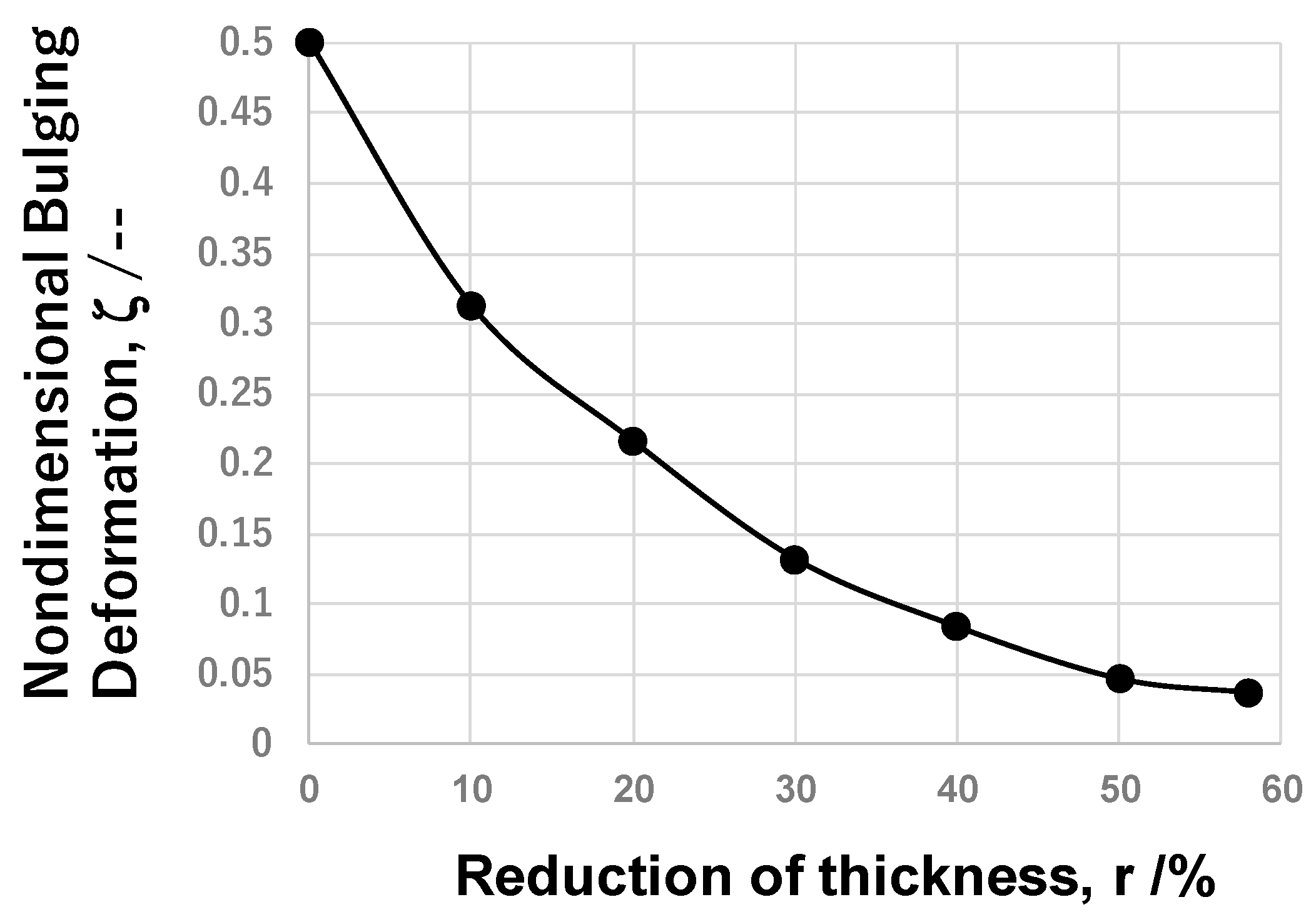 Nanomaterials 14 00363 g008