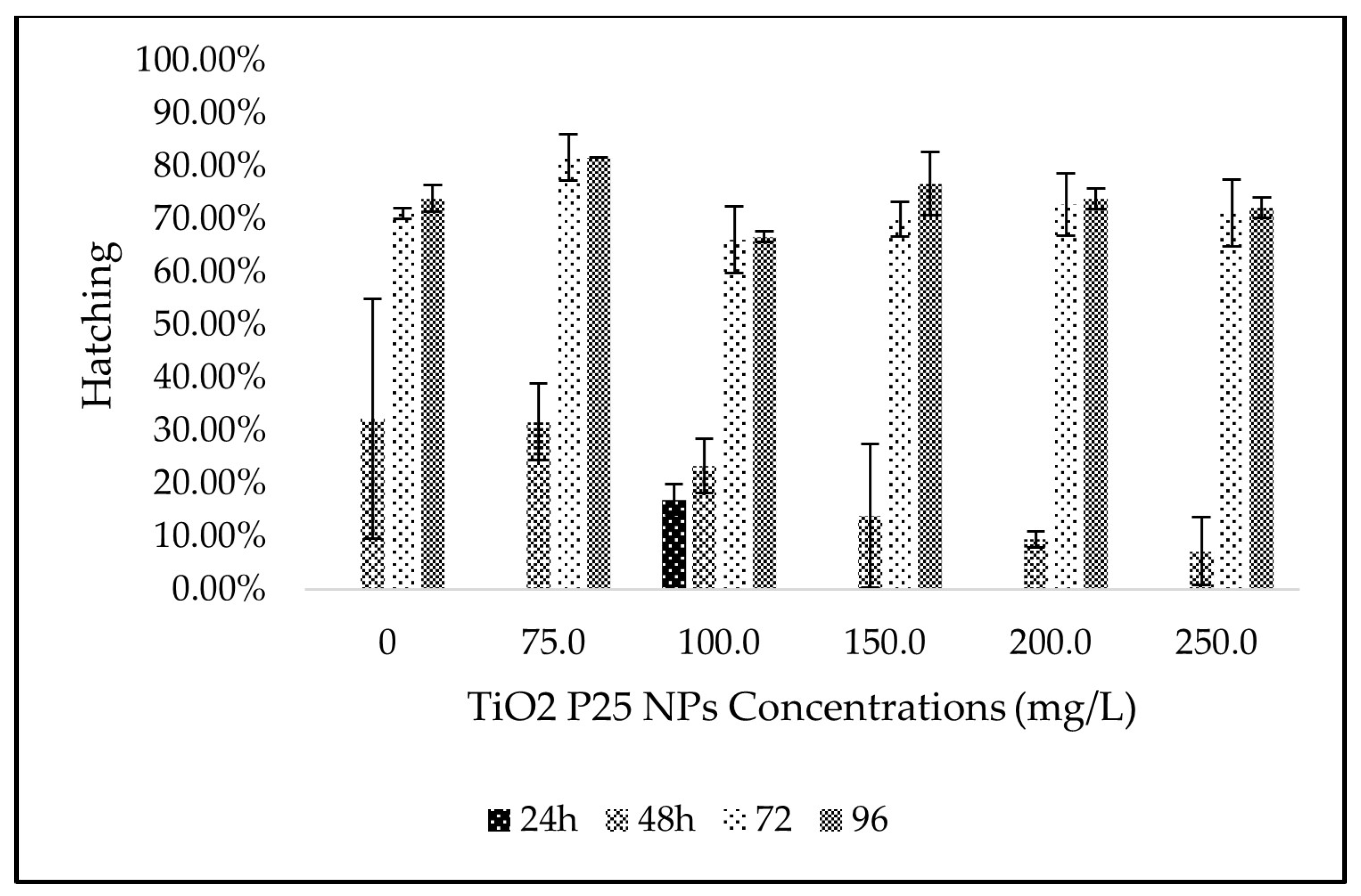 Nanomaterials 14 00373 g002