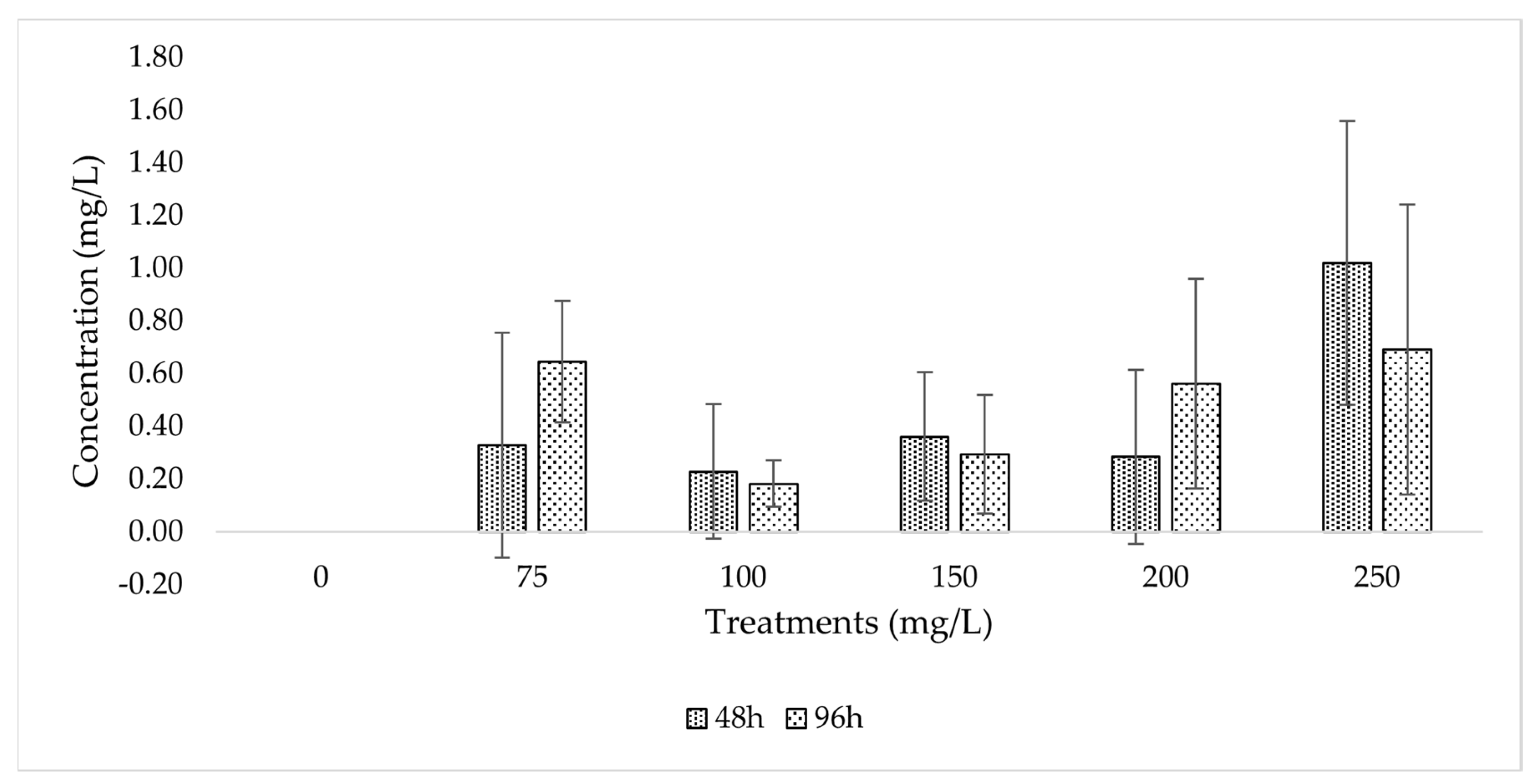 Nanomaterials 14 00373 g006