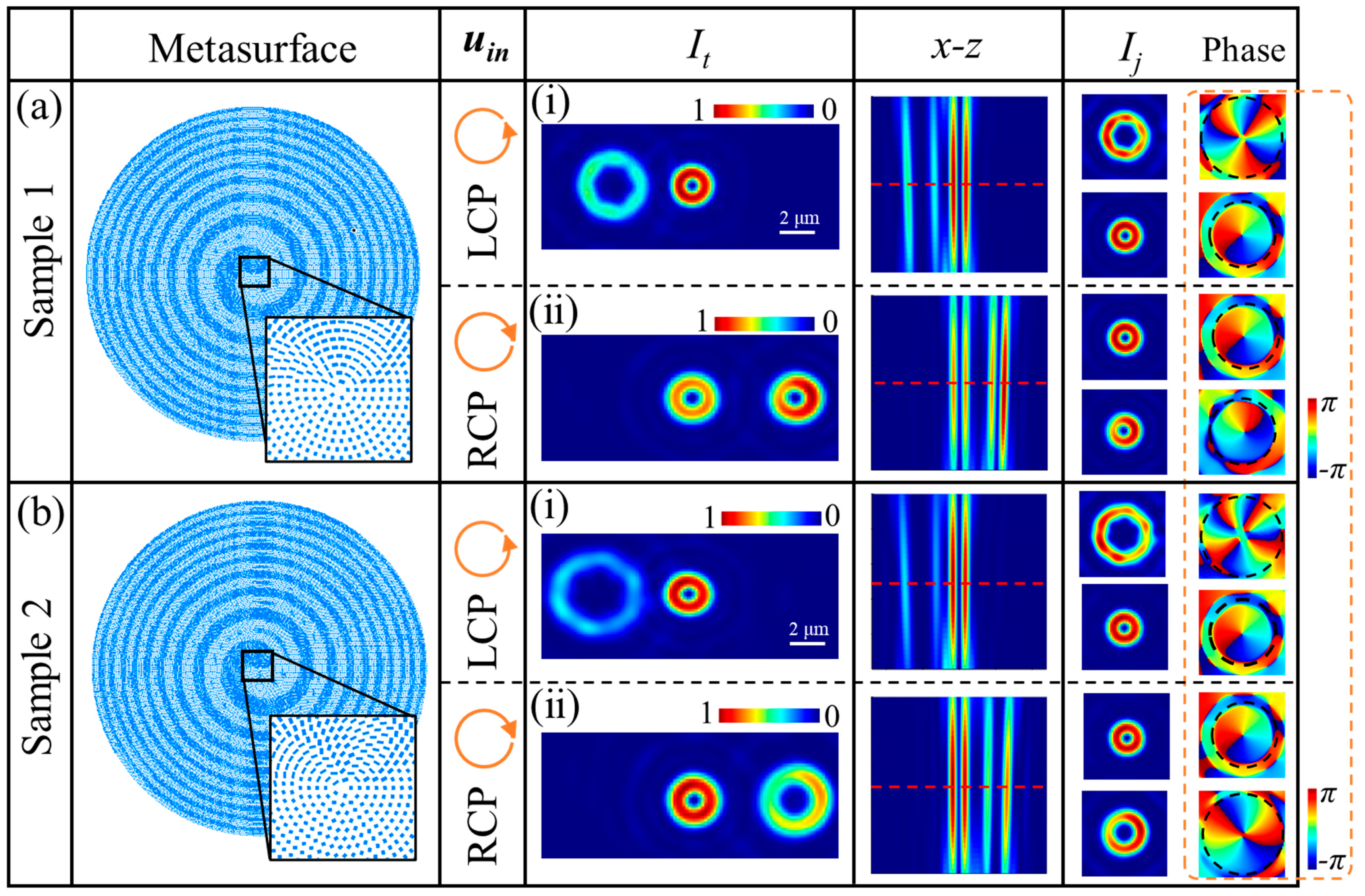 Nanomaterials 14 00374 g002
