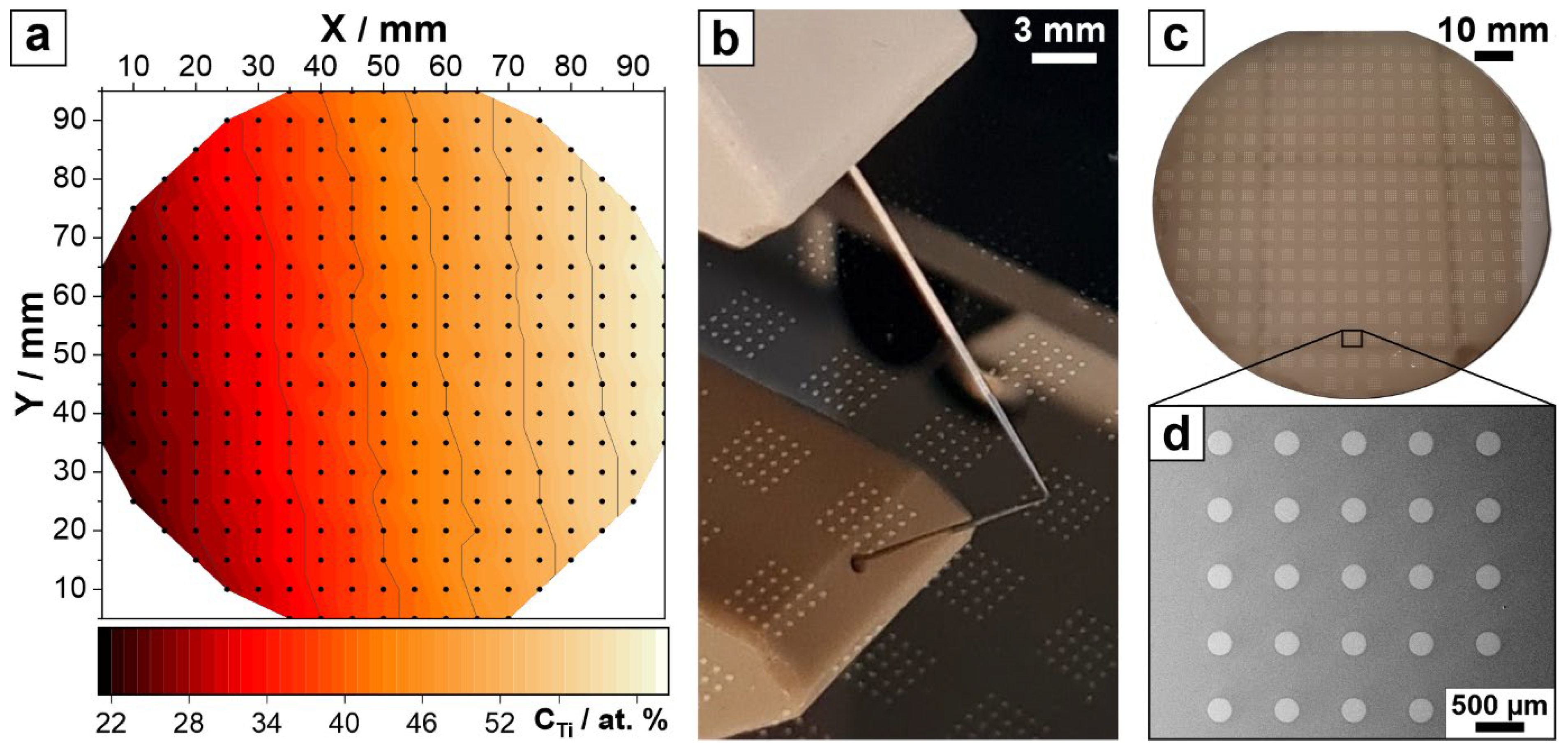 Nanomaterials 14 00381 g001 Nanomaterials 14 00381 g001