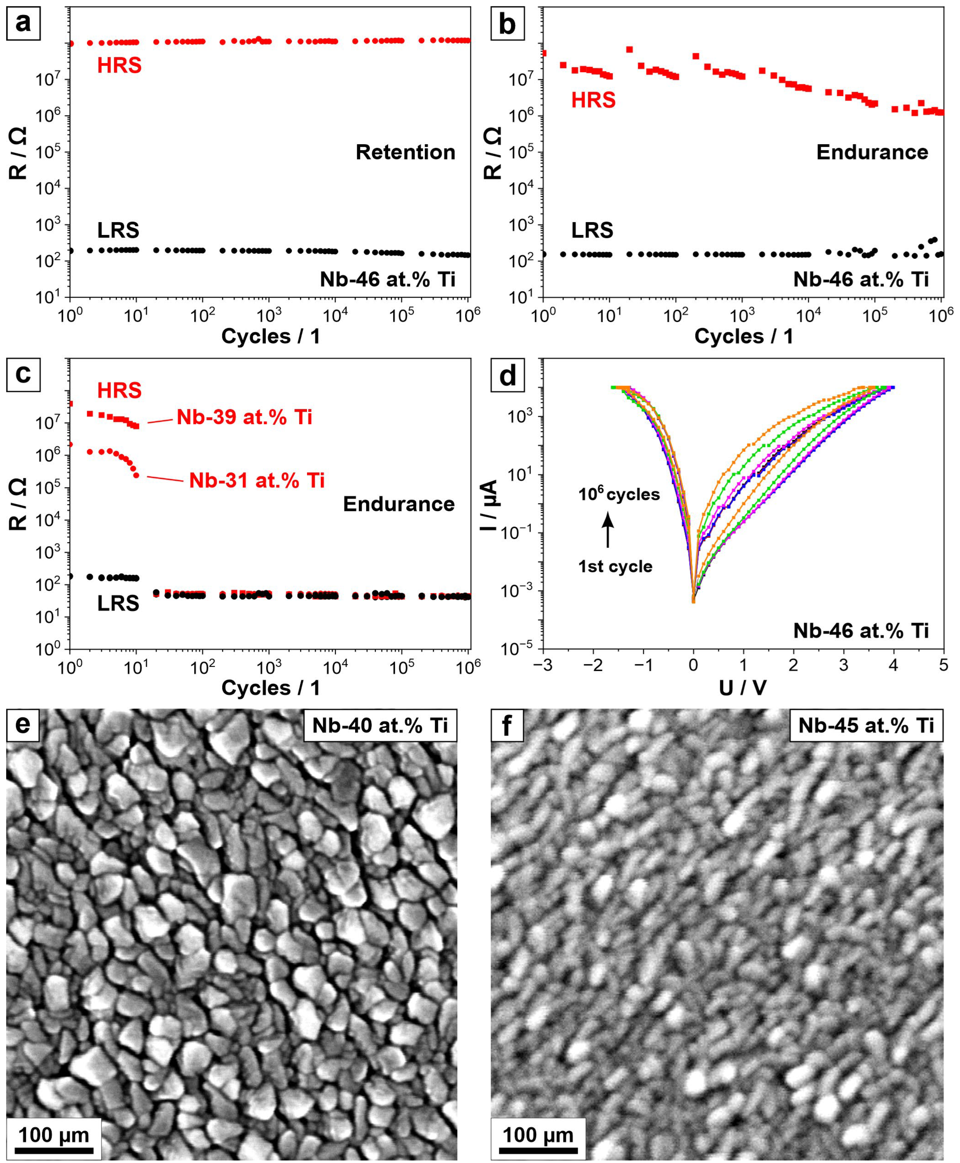 Nanomaterials 14 00381 g003 Nanomaterials 14 00381 g003