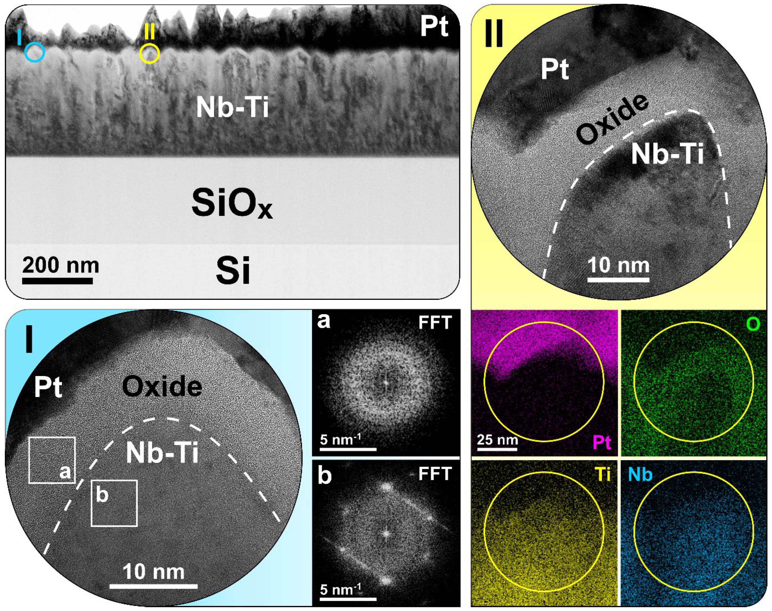Nanomaterials 14 00381 g006 Nanomaterials 14 00381 g006