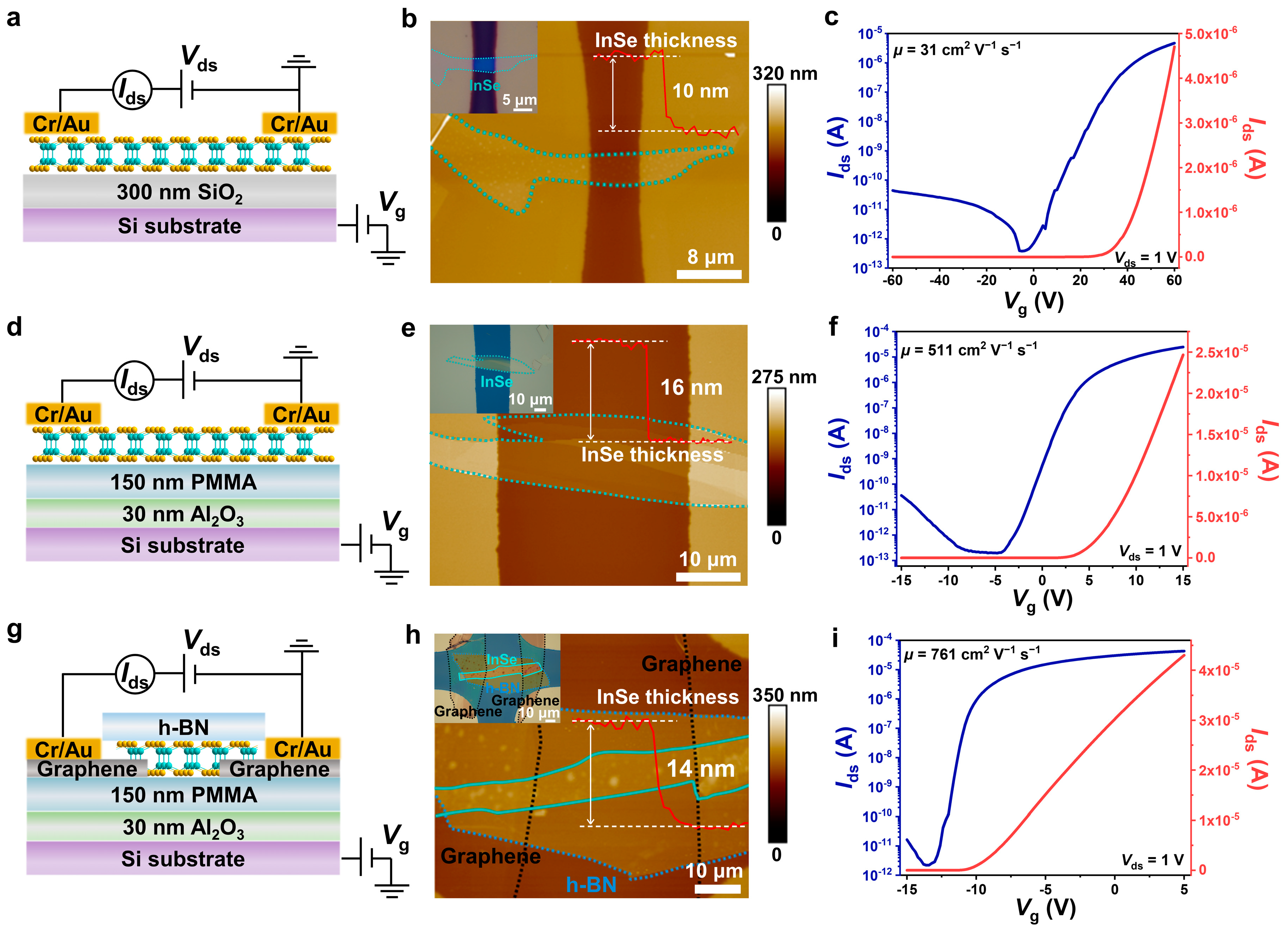 Nanomaterials 14 00382 g002