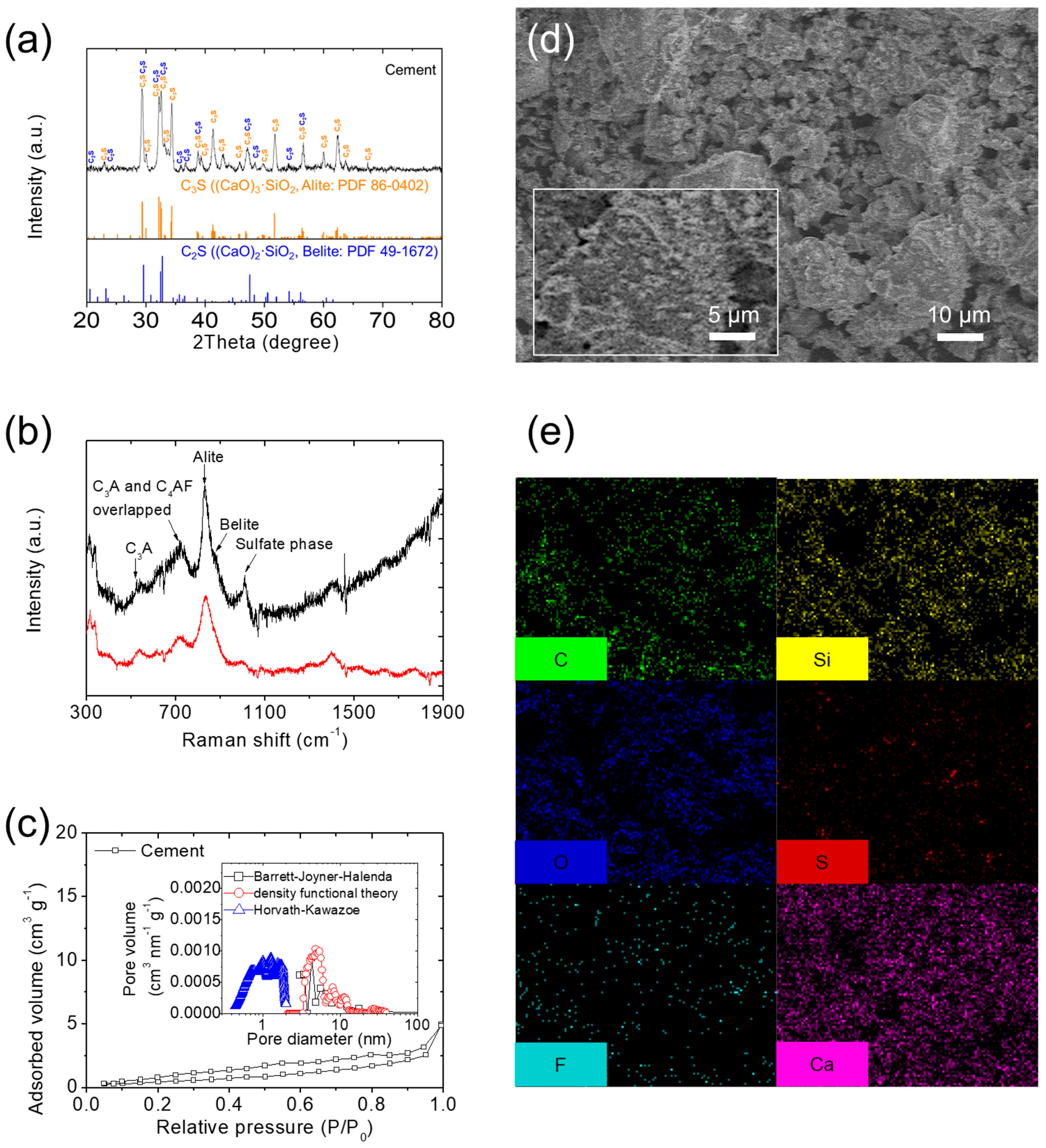 Nanomaterials 14 00384 g001 Nanomaterials 14 00384 g001