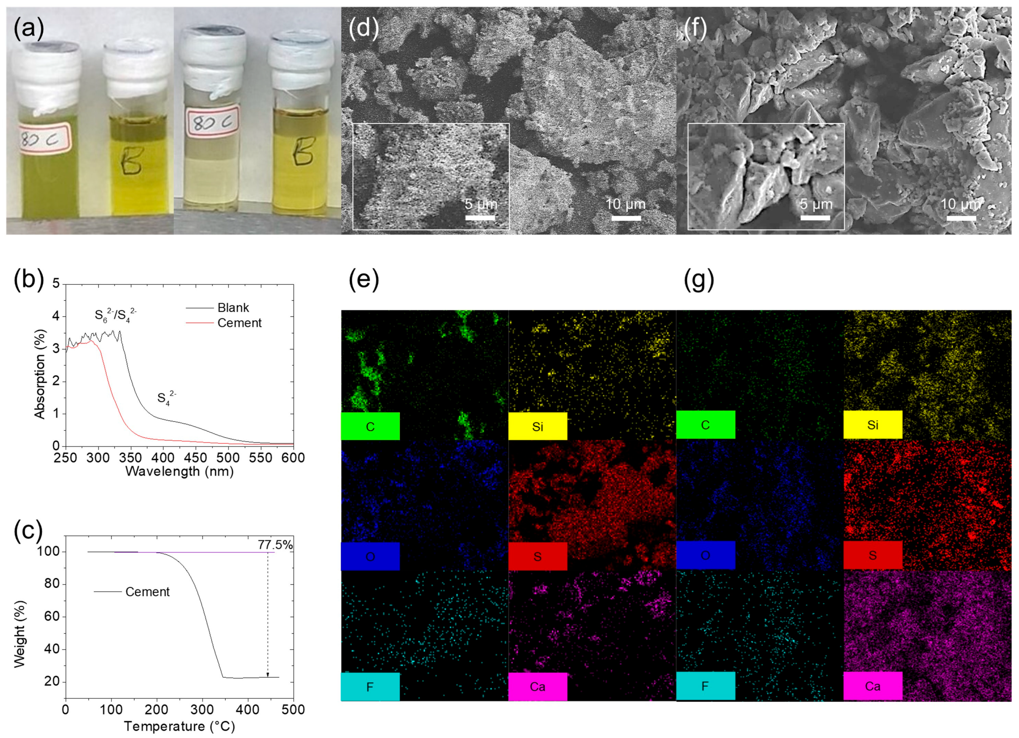 Nanomaterials 14 00384 g002 Nanomaterials 14 00384 g002