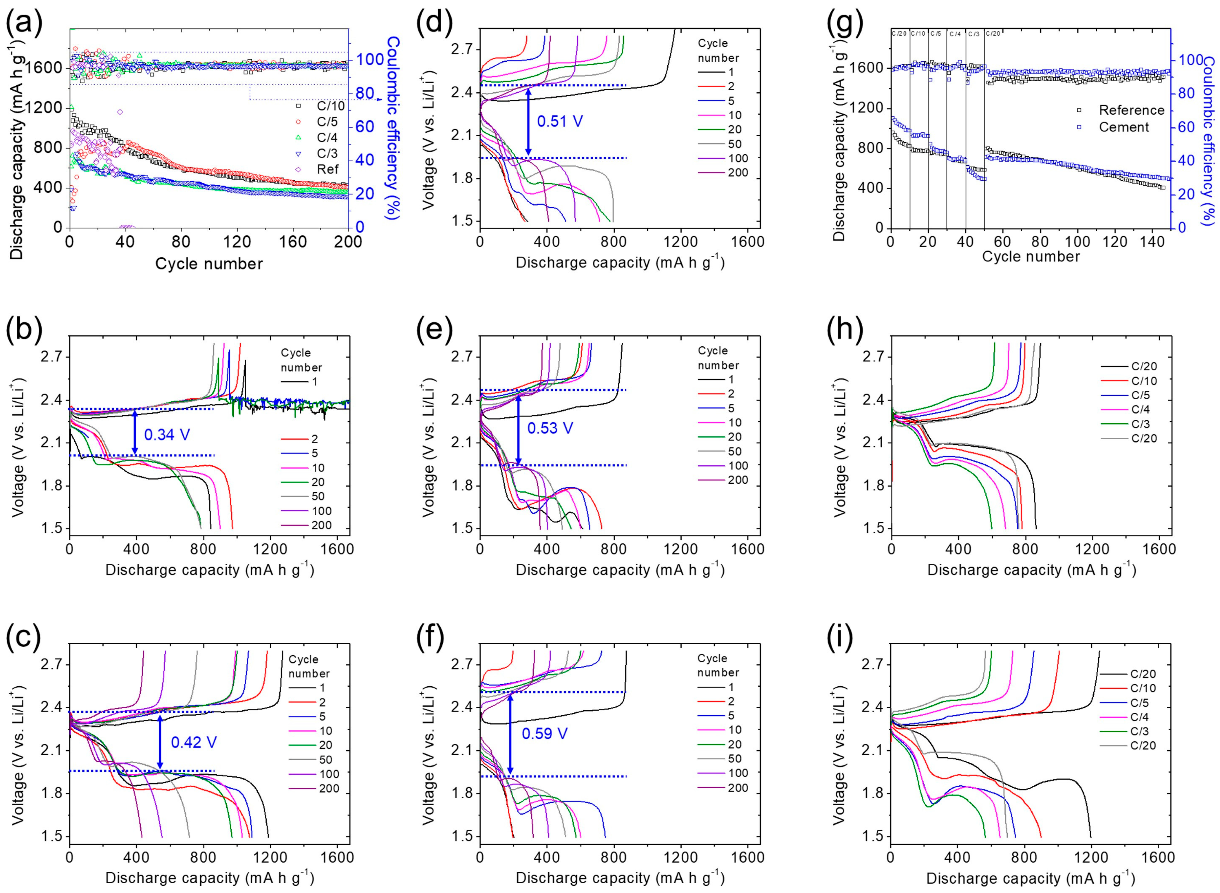 Nanomaterials 14 00384 g004 Nanomaterials 14 00384 g004