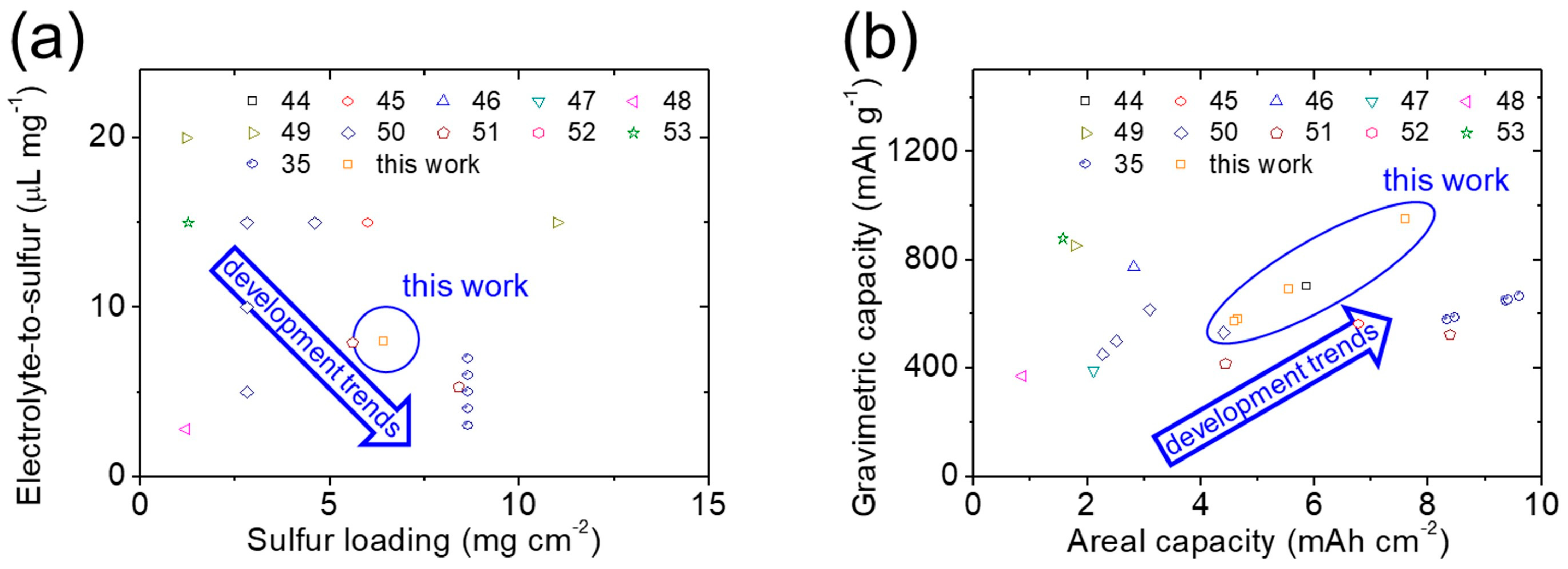 Nanomaterials 14 00384 g005 Nanomaterials 14 00384 g005