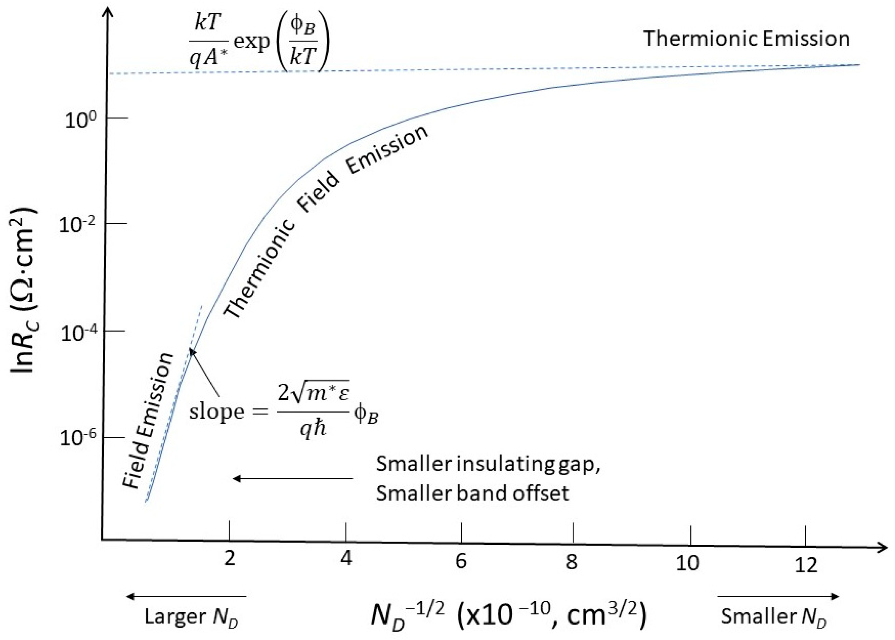 Nanomaterials 14 00386 g008