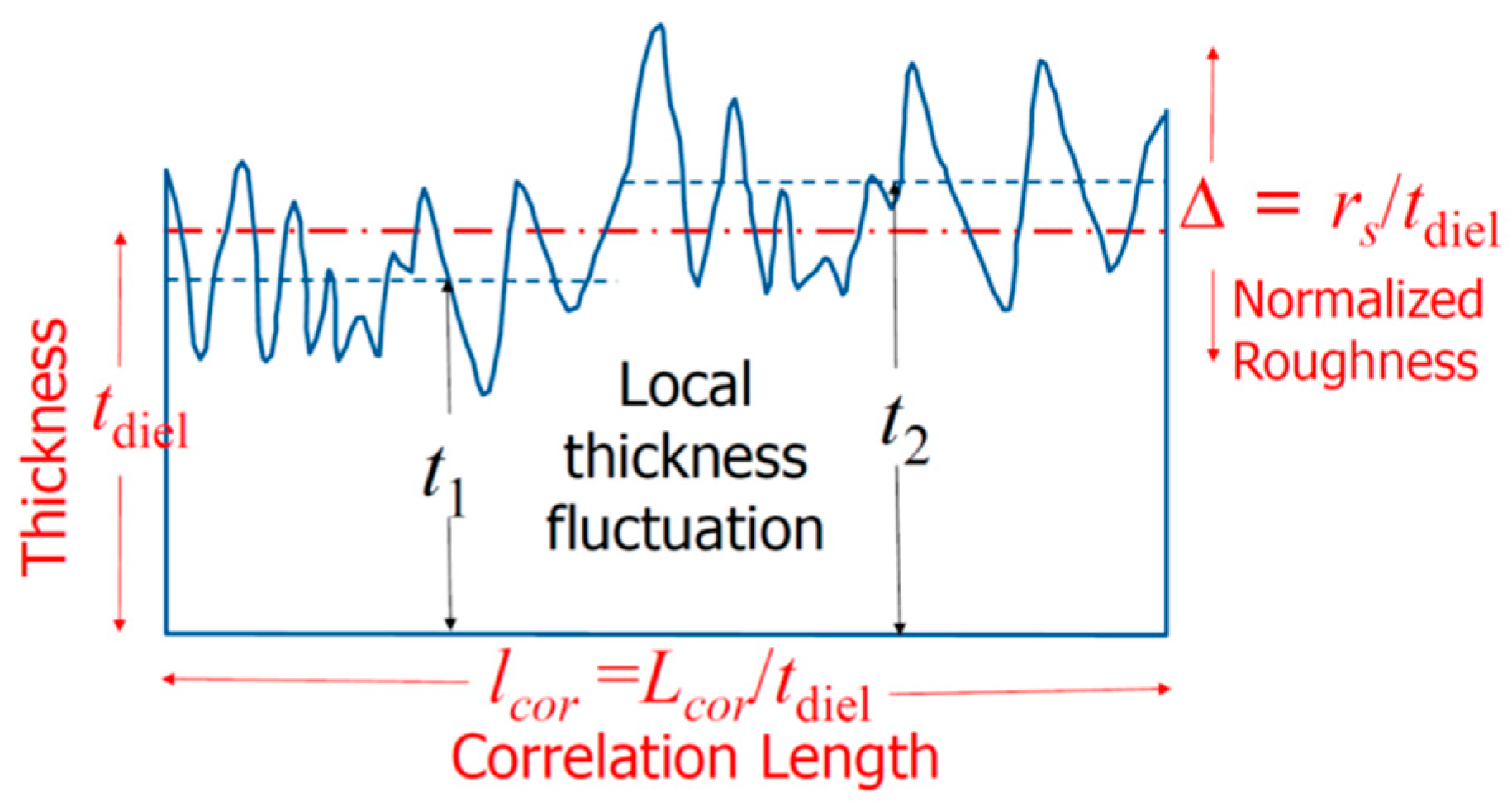 Nanomaterials 14 00386 g009
