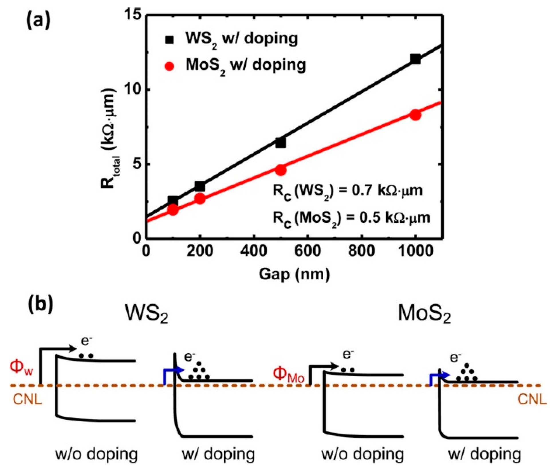 Nanomaterials 14 00386 g017