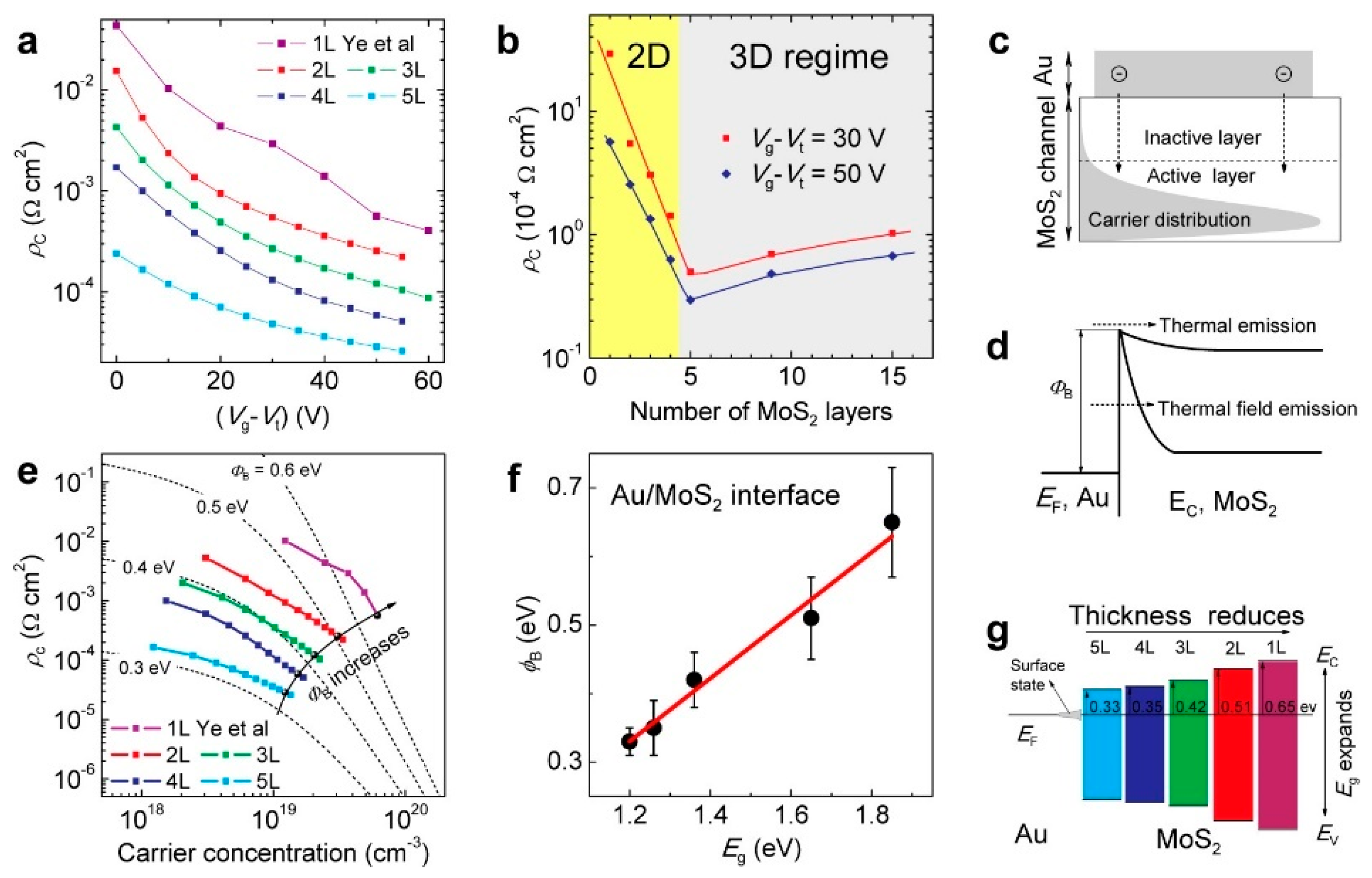 Nanomaterials 14 00386 g021