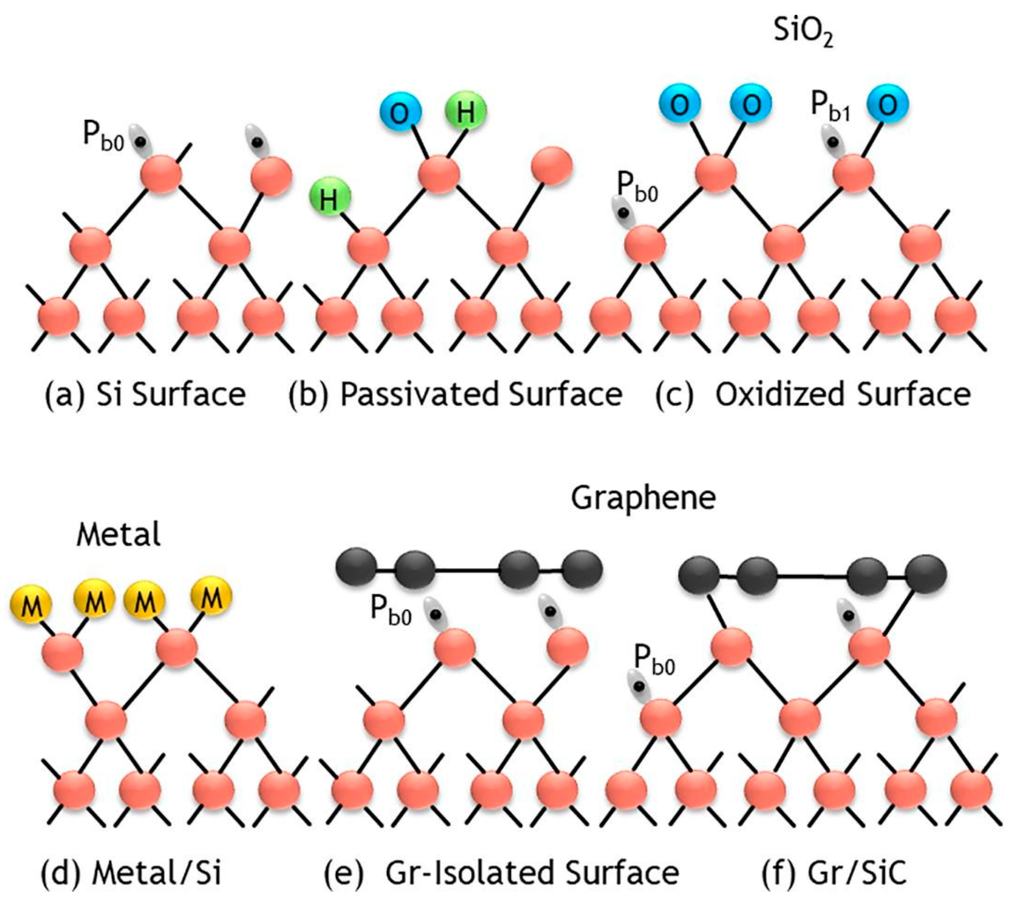 Nanomaterials 14 00386 g024