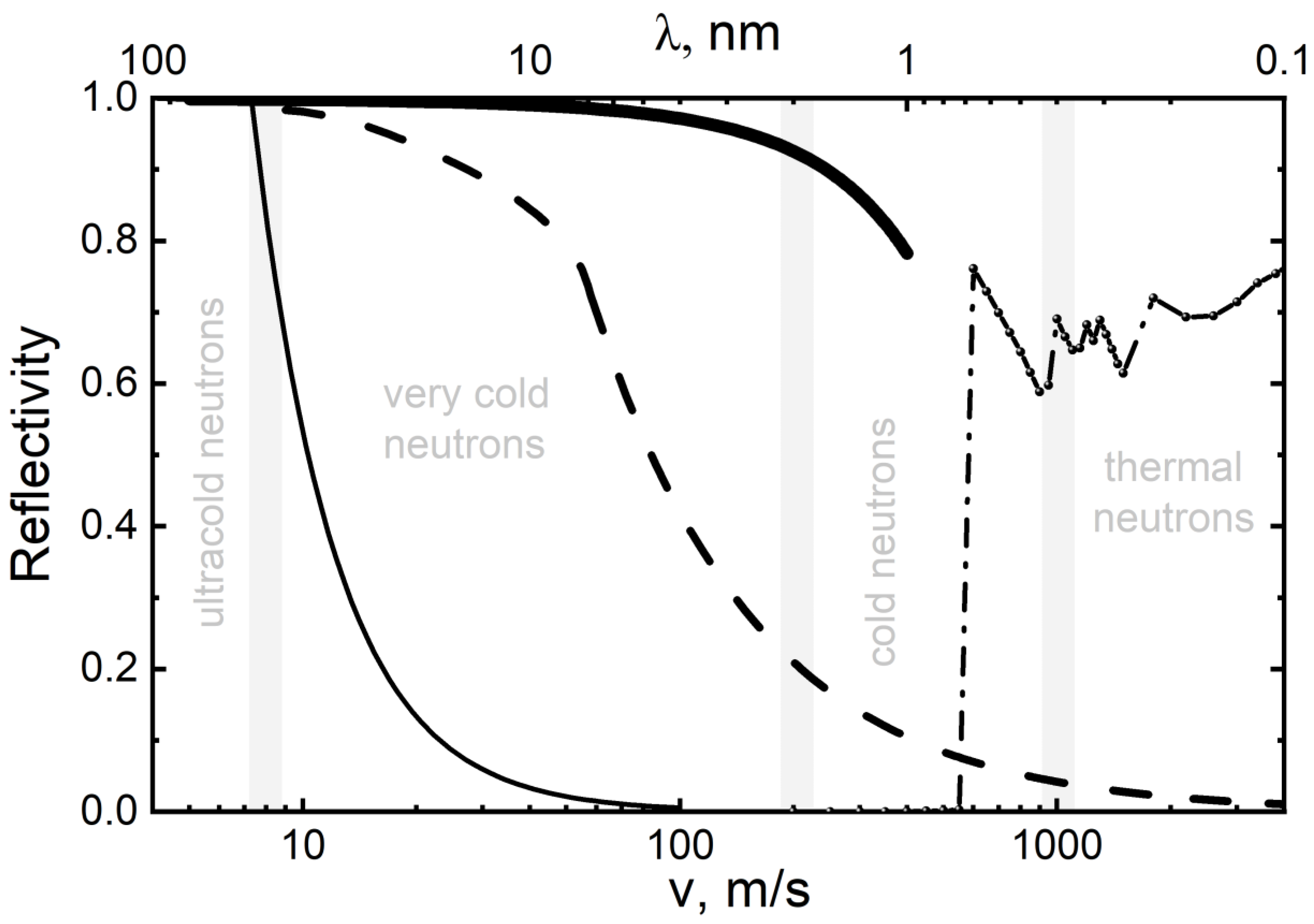 Nanomaterials 14 00387 g001 Nanomaterials 14 00387 g001