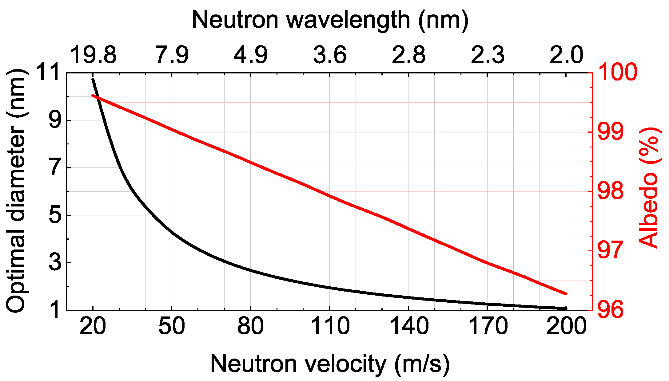 Nanomaterials 14 00387 g002 Nanomaterials 14 00387 g002