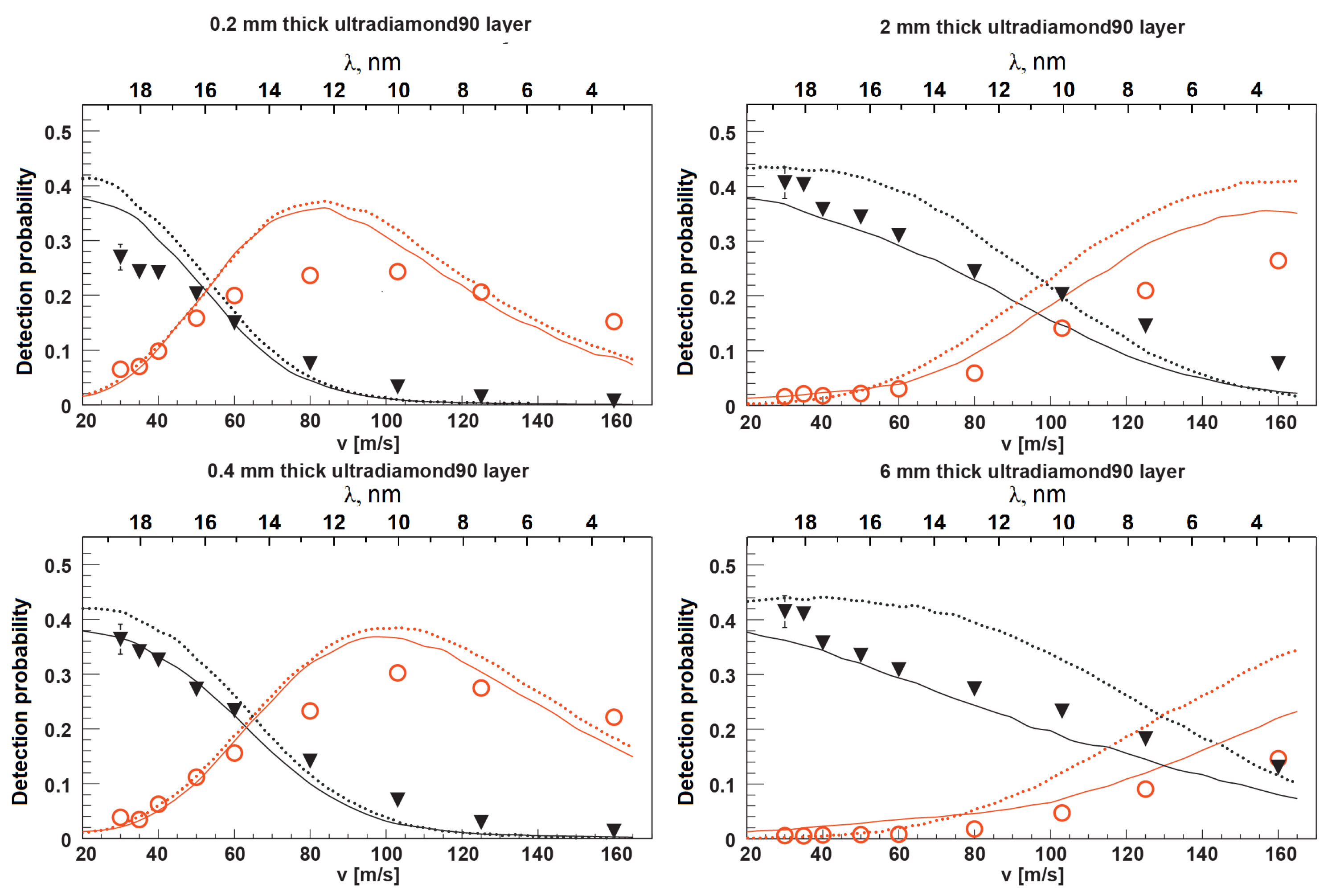 Nanomaterials 14 00387 g005 Nanomaterials 14 00387 g005