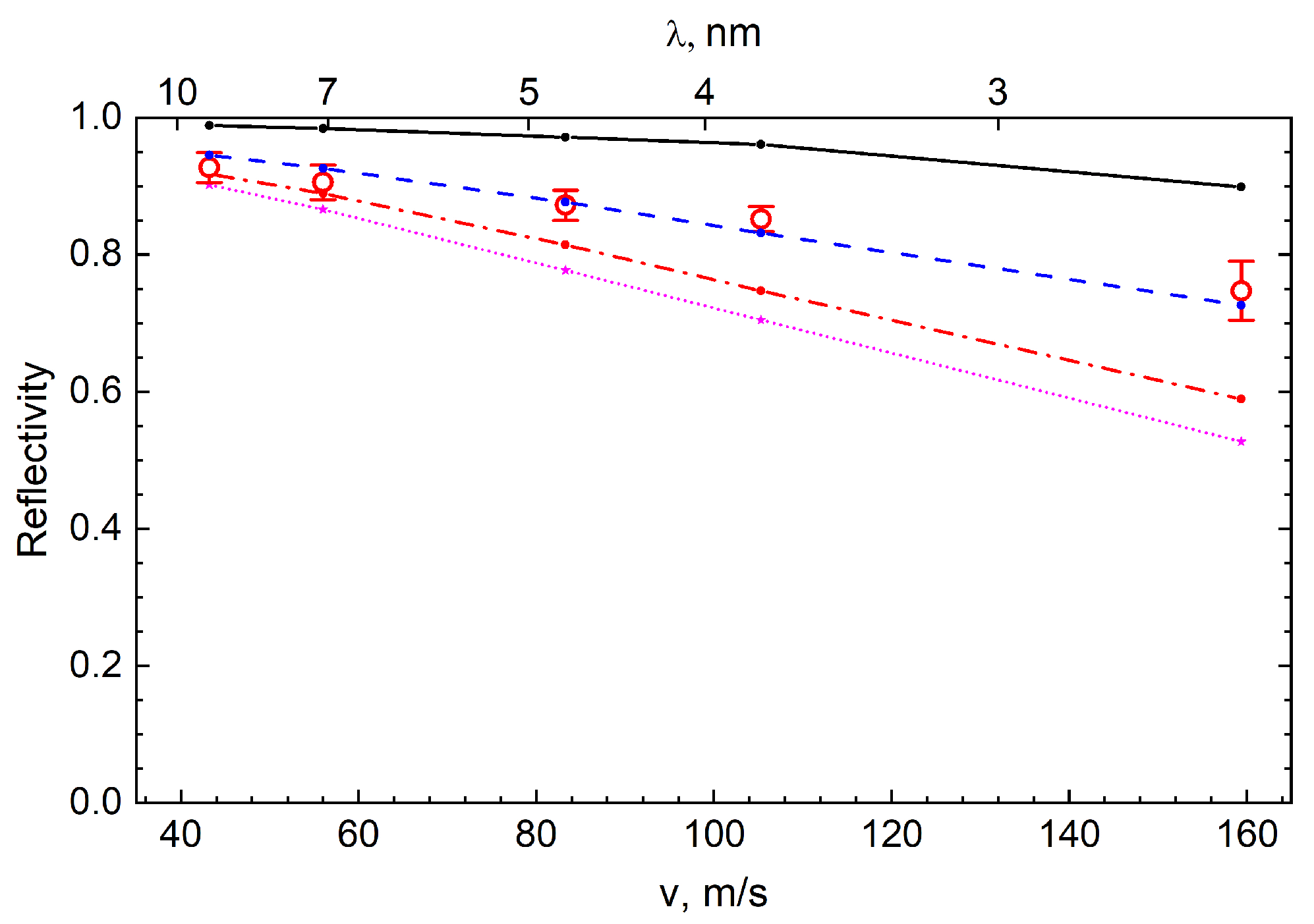 Nanomaterials 14 00387 g008 Nanomaterials 14 00387 g008