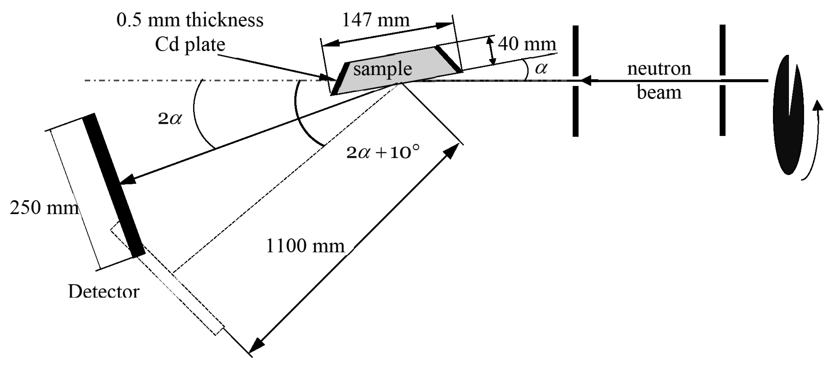 Nanomaterials 14 00387 g010 Nanomaterials 14 00387 g010