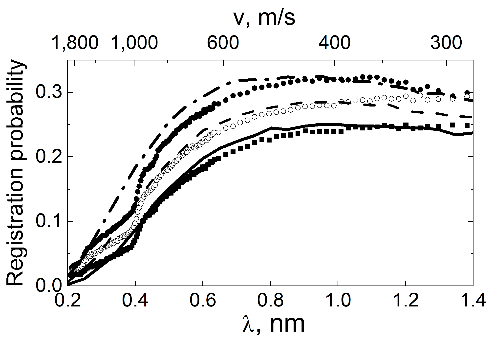 Nanomaterials 14 00387 g011 Nanomaterials 14 00387 g011