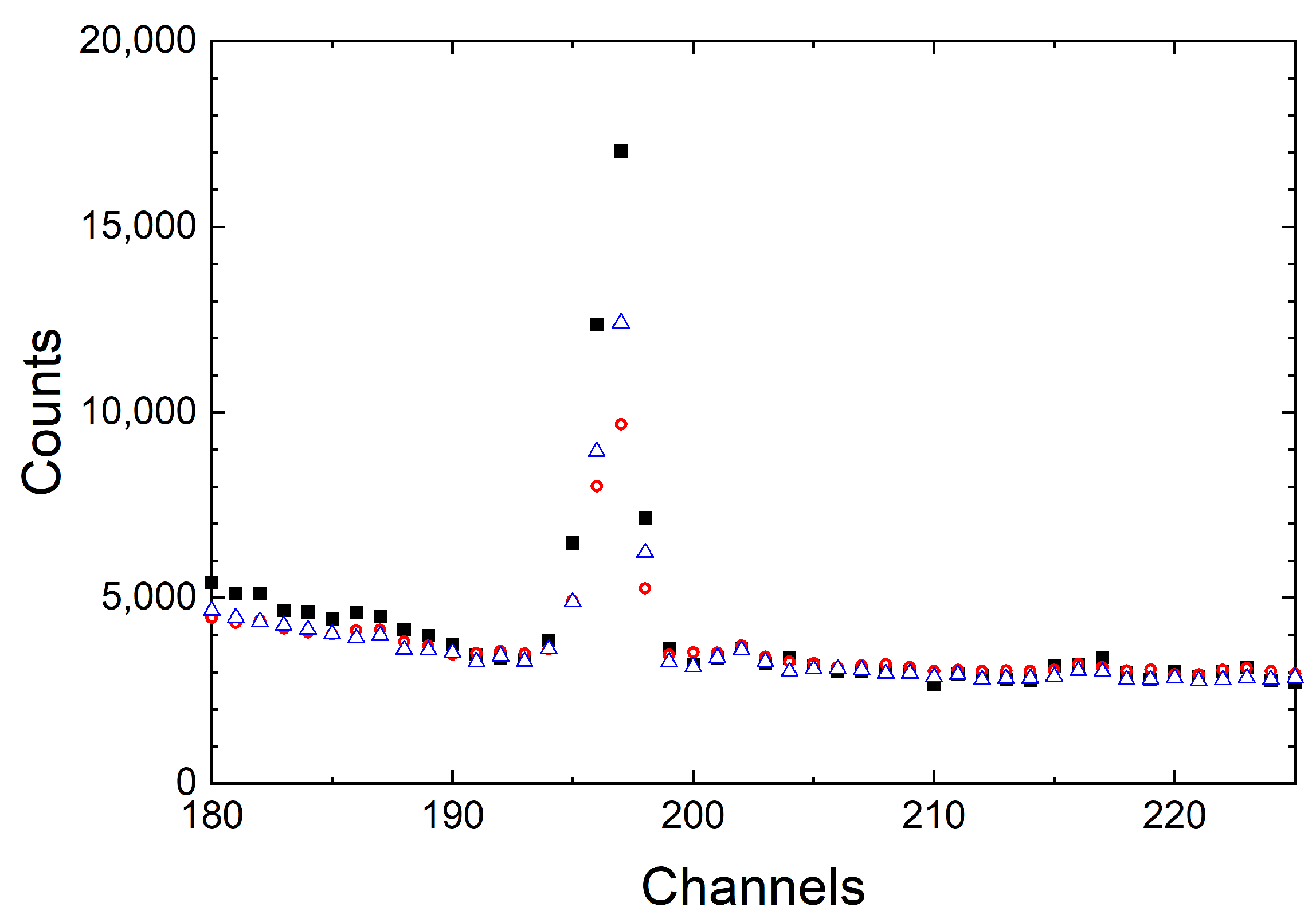 Nanomaterials 14 00387 g014 Nanomaterials 14 00387 g014