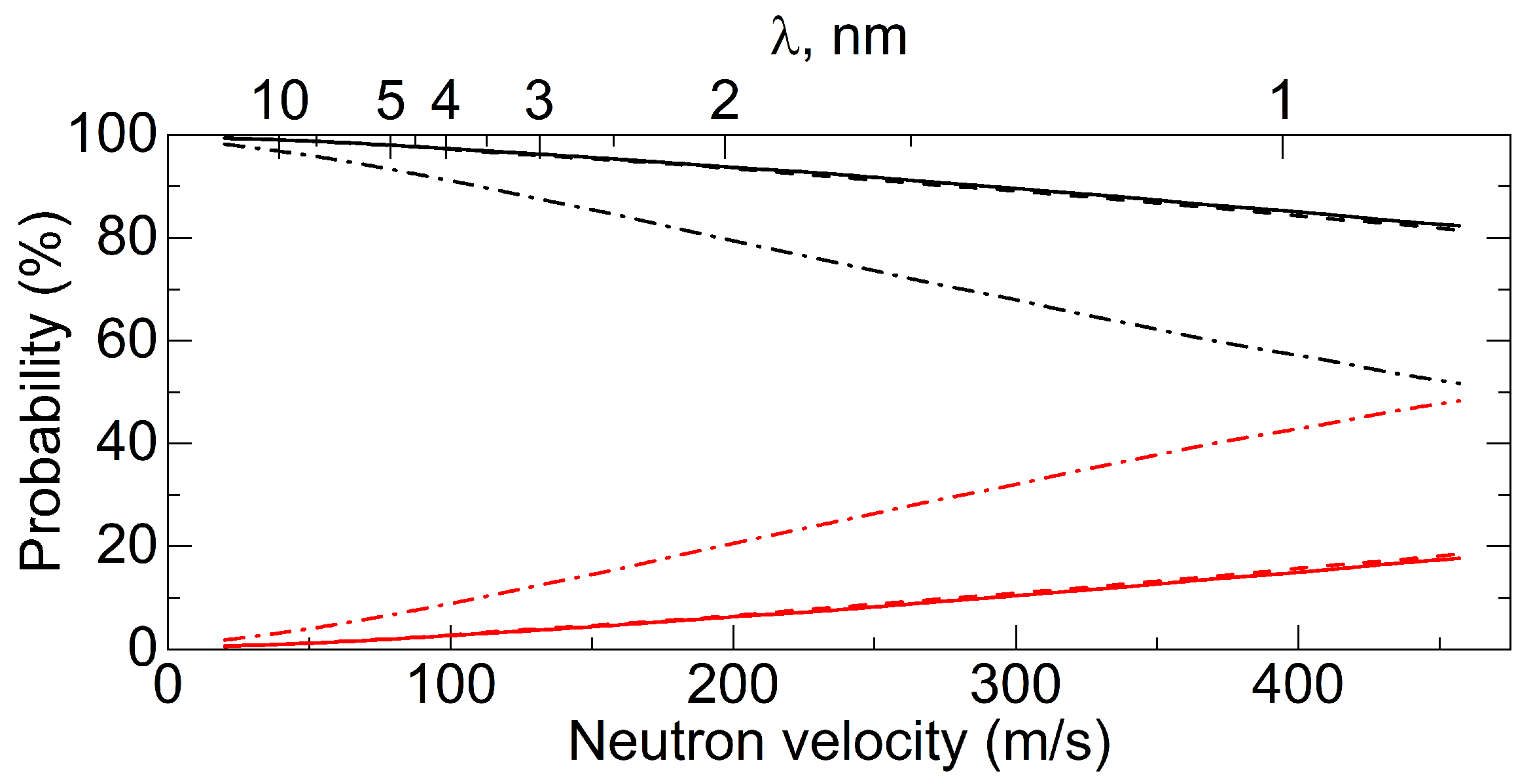 Nanomaterials 14 00387 g020 Nanomaterials 14 00387 g020