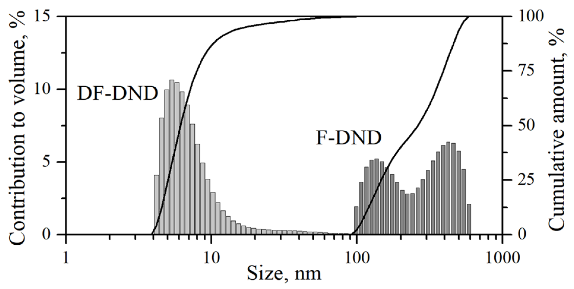 Nanomaterials 14 00387 g021 Nanomaterials 14 00387 g021