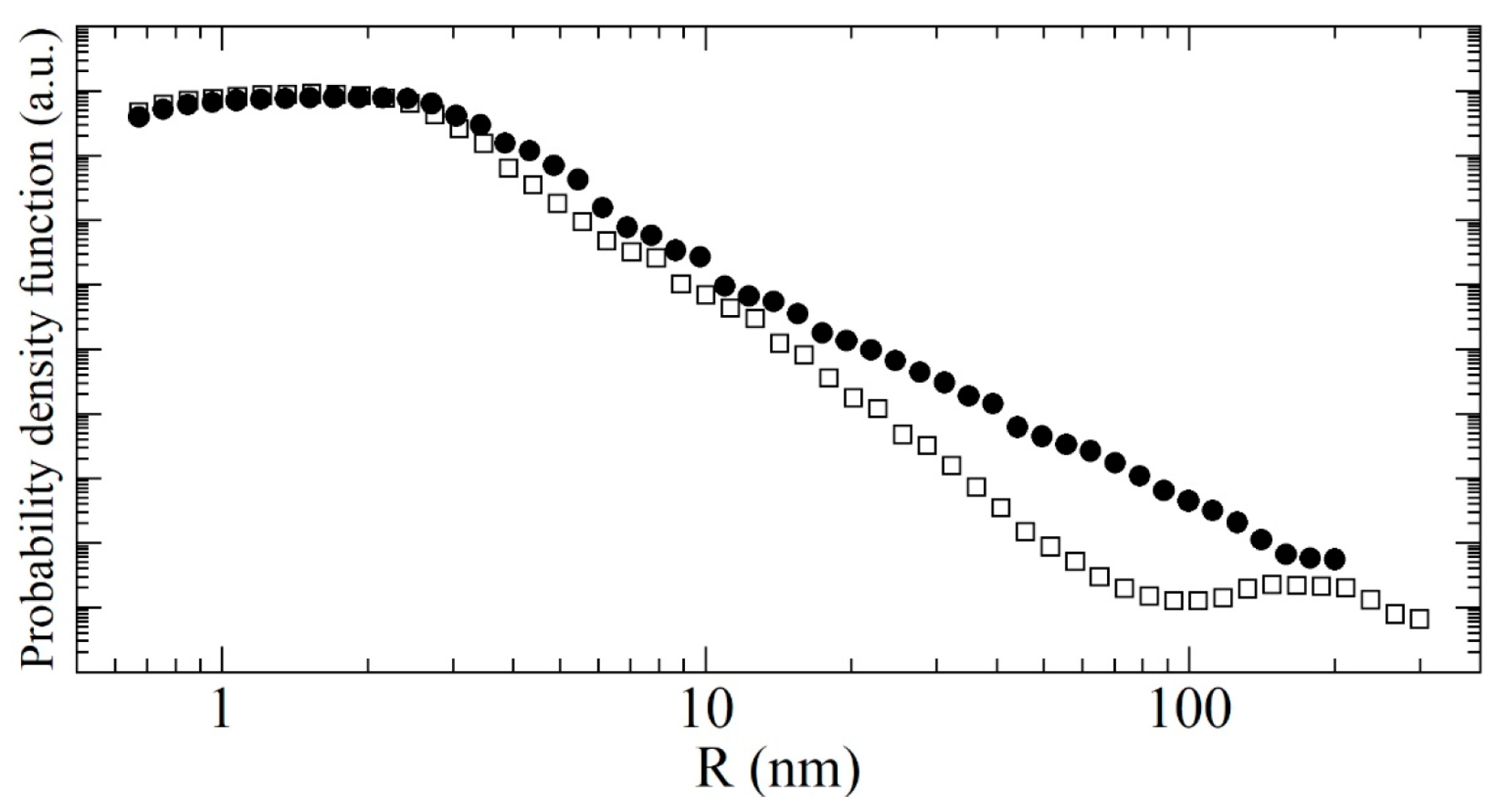 Nanomaterials 14 00387 g022 Nanomaterials 14 00387 g022