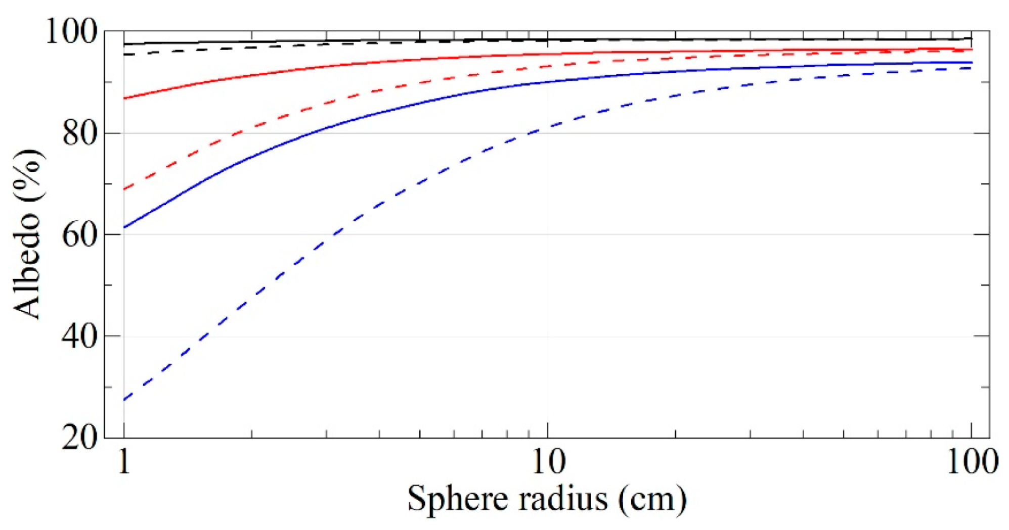 Nanomaterials 14 00387 g023 Nanomaterials 14 00387 g023