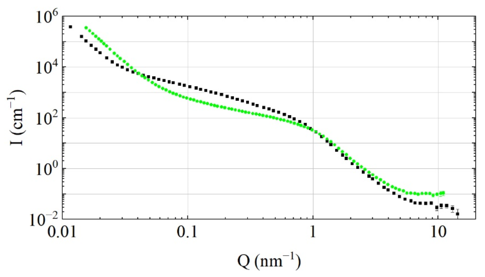 Nanomaterials 14 00387 g025 Nanomaterials 14 00387 g025