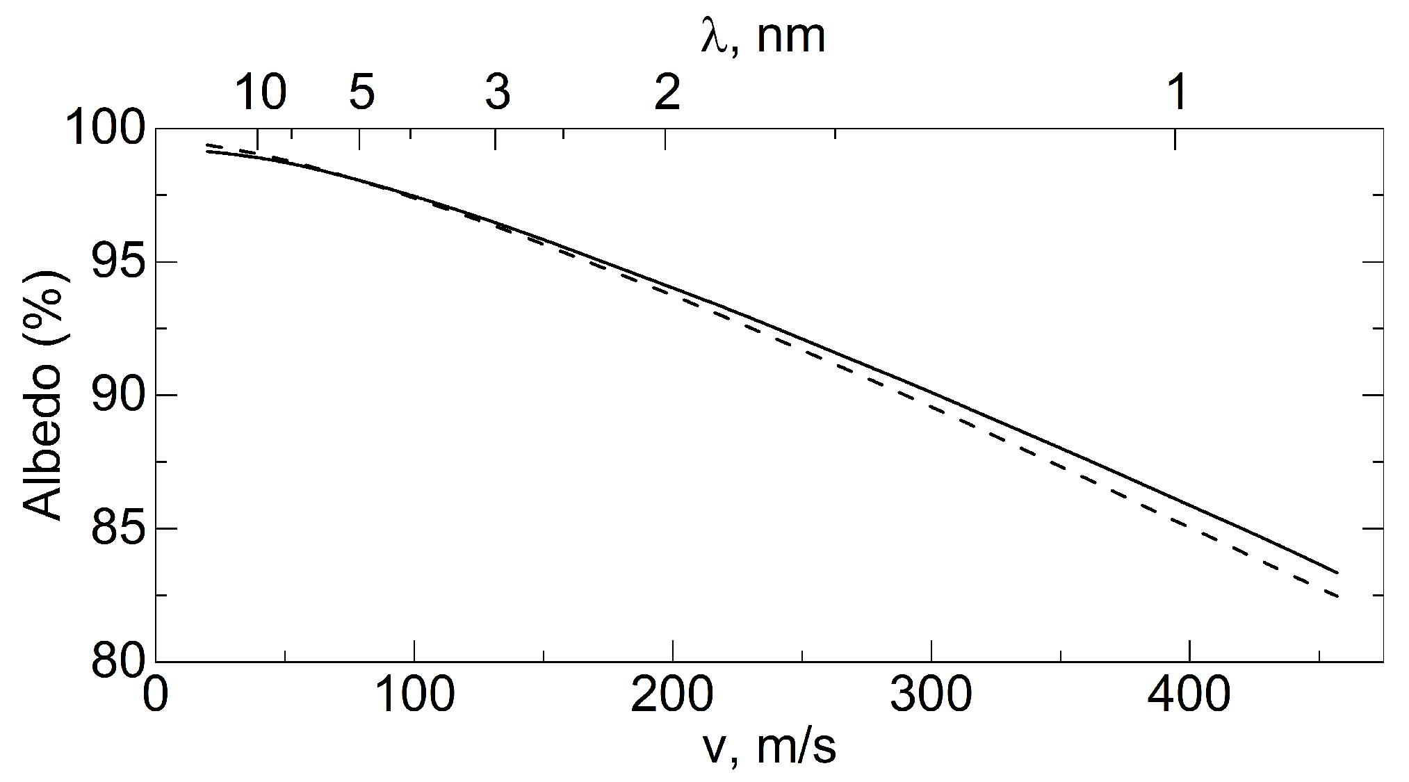 Nanomaterials 14 00387 g026 Nanomaterials 14 00387 g026