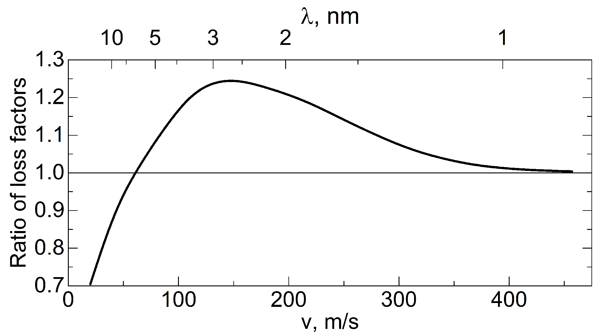 Nanomaterials 14 00387 g028 Nanomaterials 14 00387 g028
