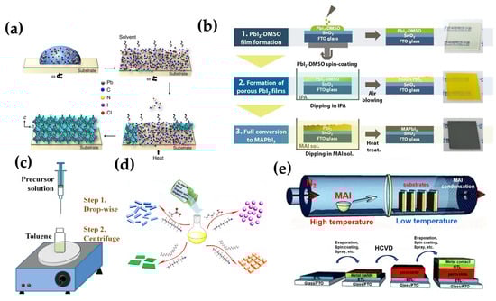 Nanomaterials 14 00391 g004