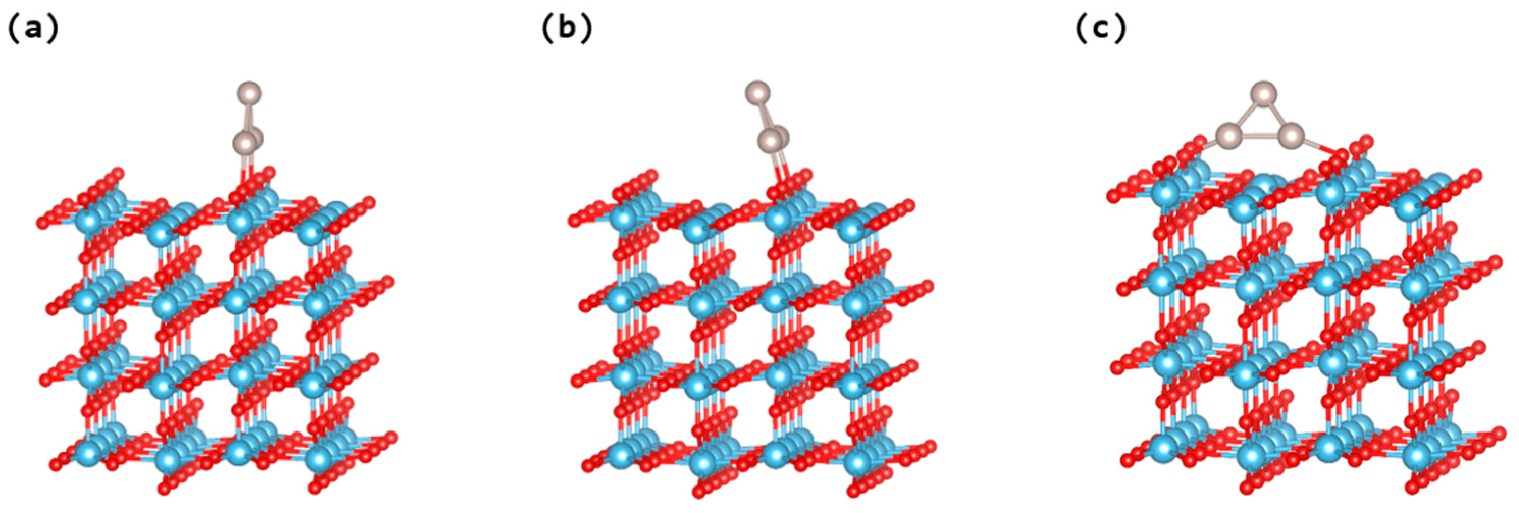 Nanomaterials 14 00396 g002