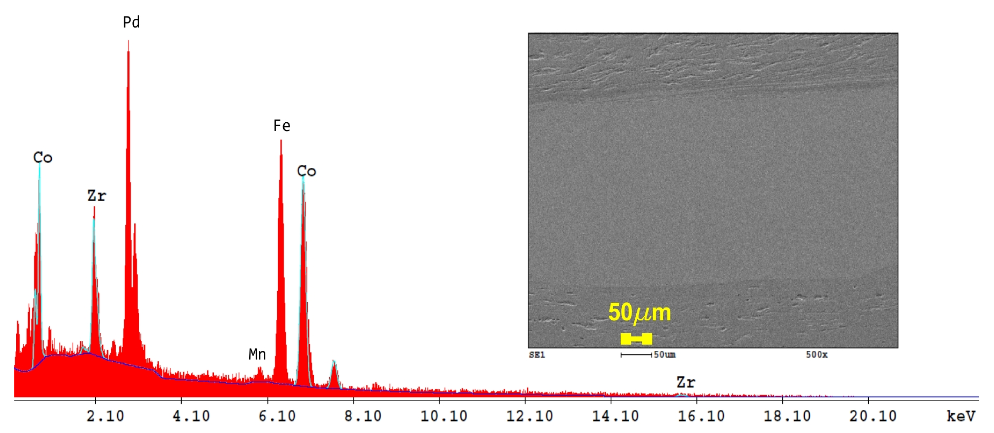 Nanomaterials 14 00405 g006