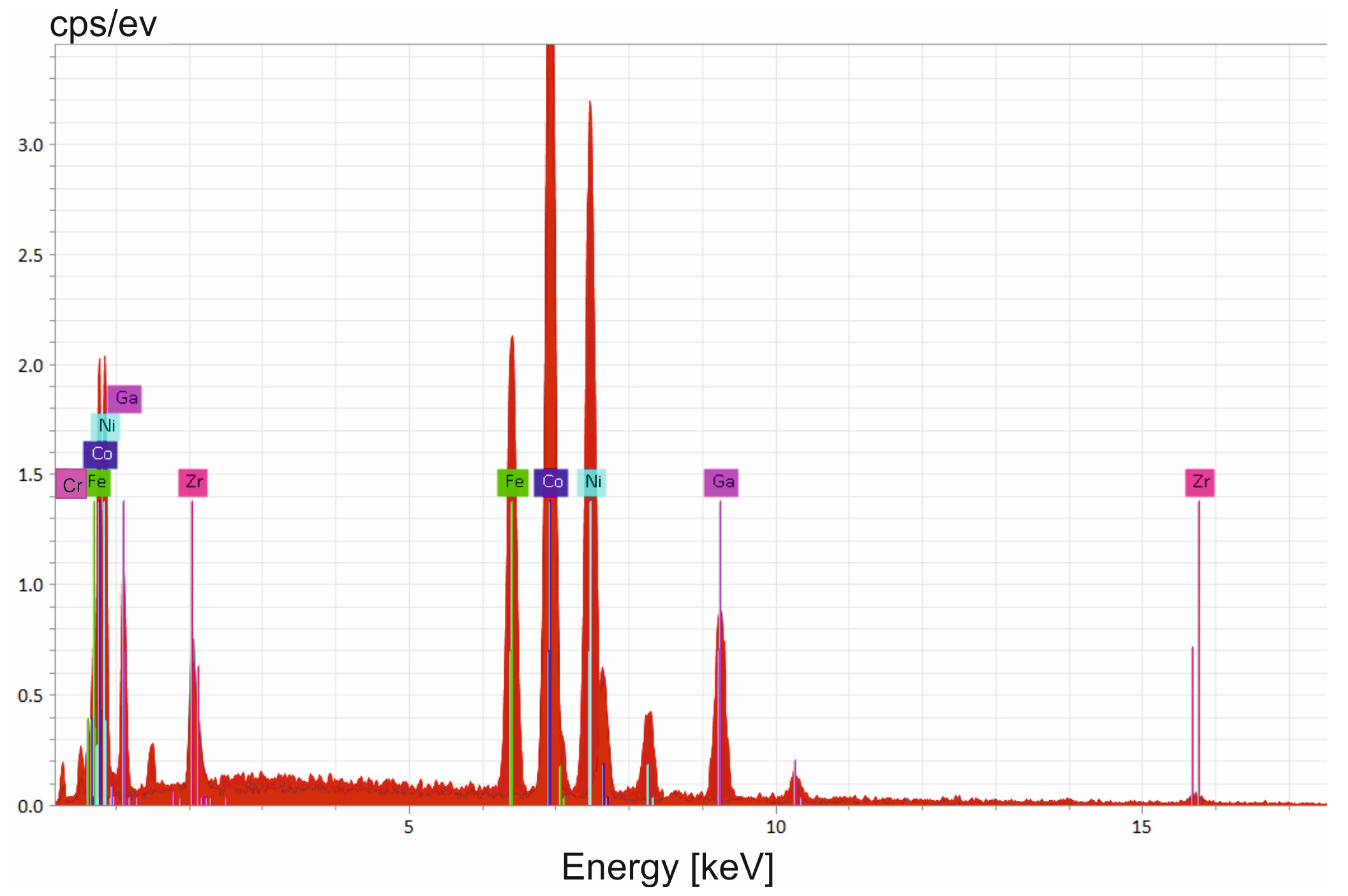 Nanomaterials 14 00405 g008