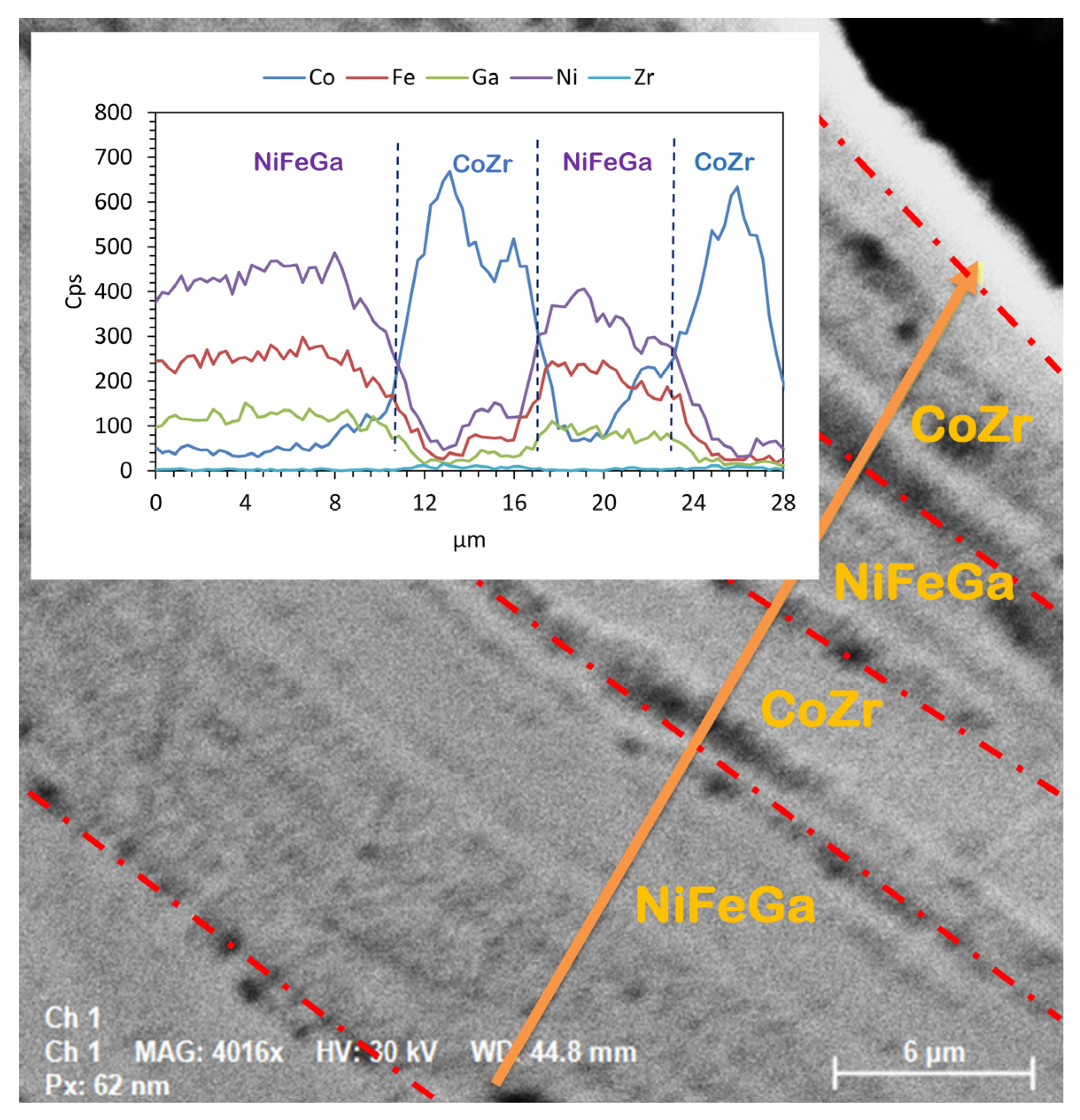 Nanomaterials 14 00405 g009