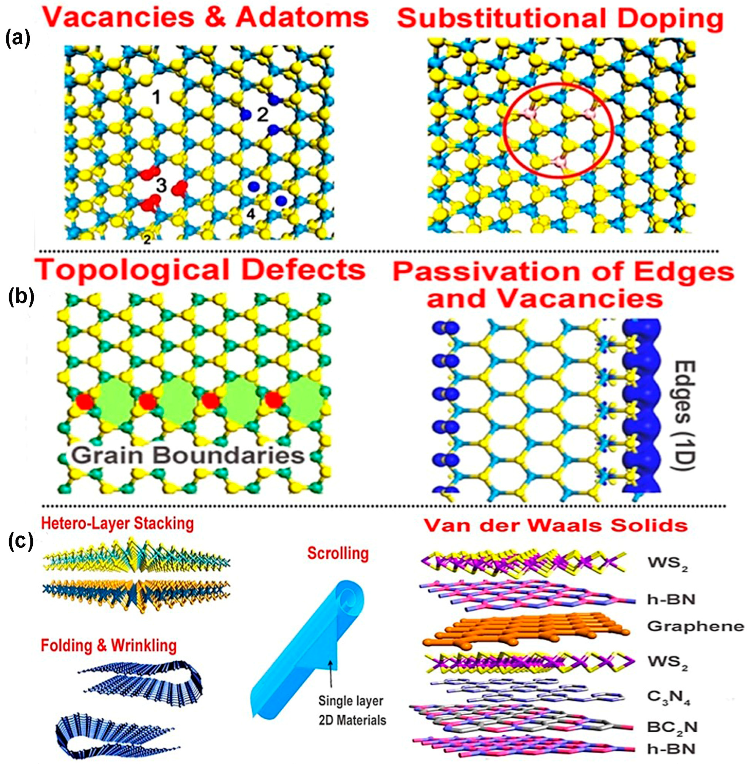 Nanomaterials 14 00410 g003 Nanomaterials 14 00410 g003