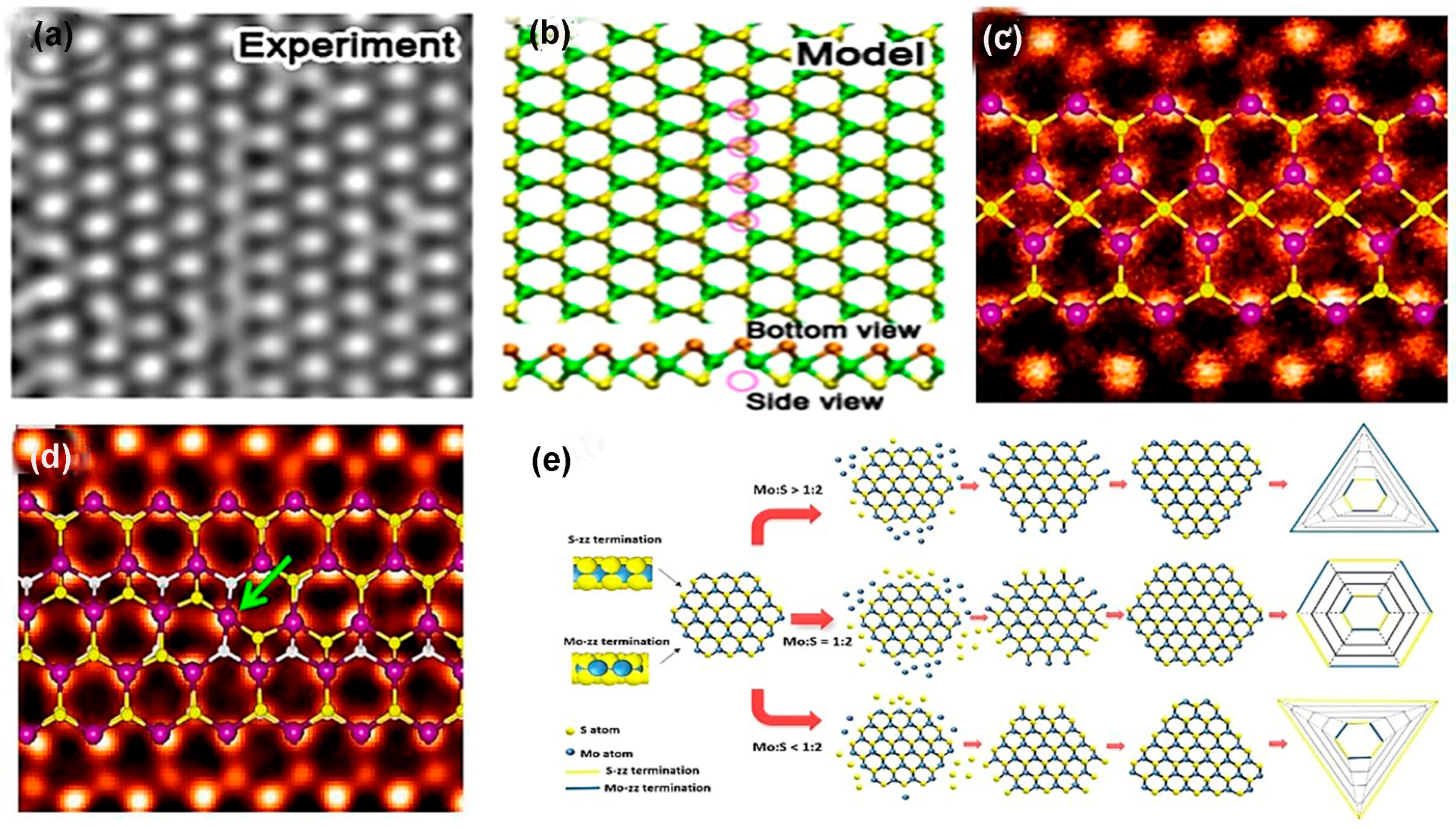 Nanomaterials 14 00410 g006 Nanomaterials 14 00410 g006
