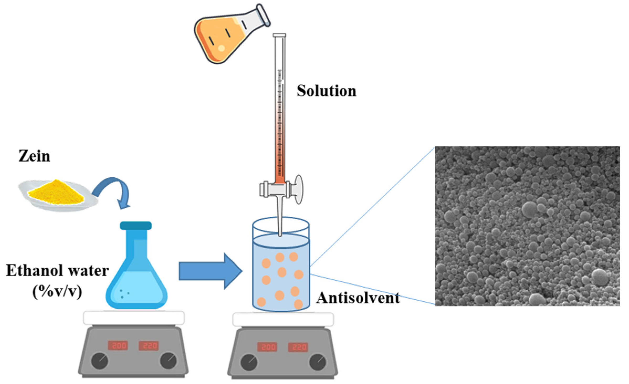 Nanomaterials 14 00414 g003