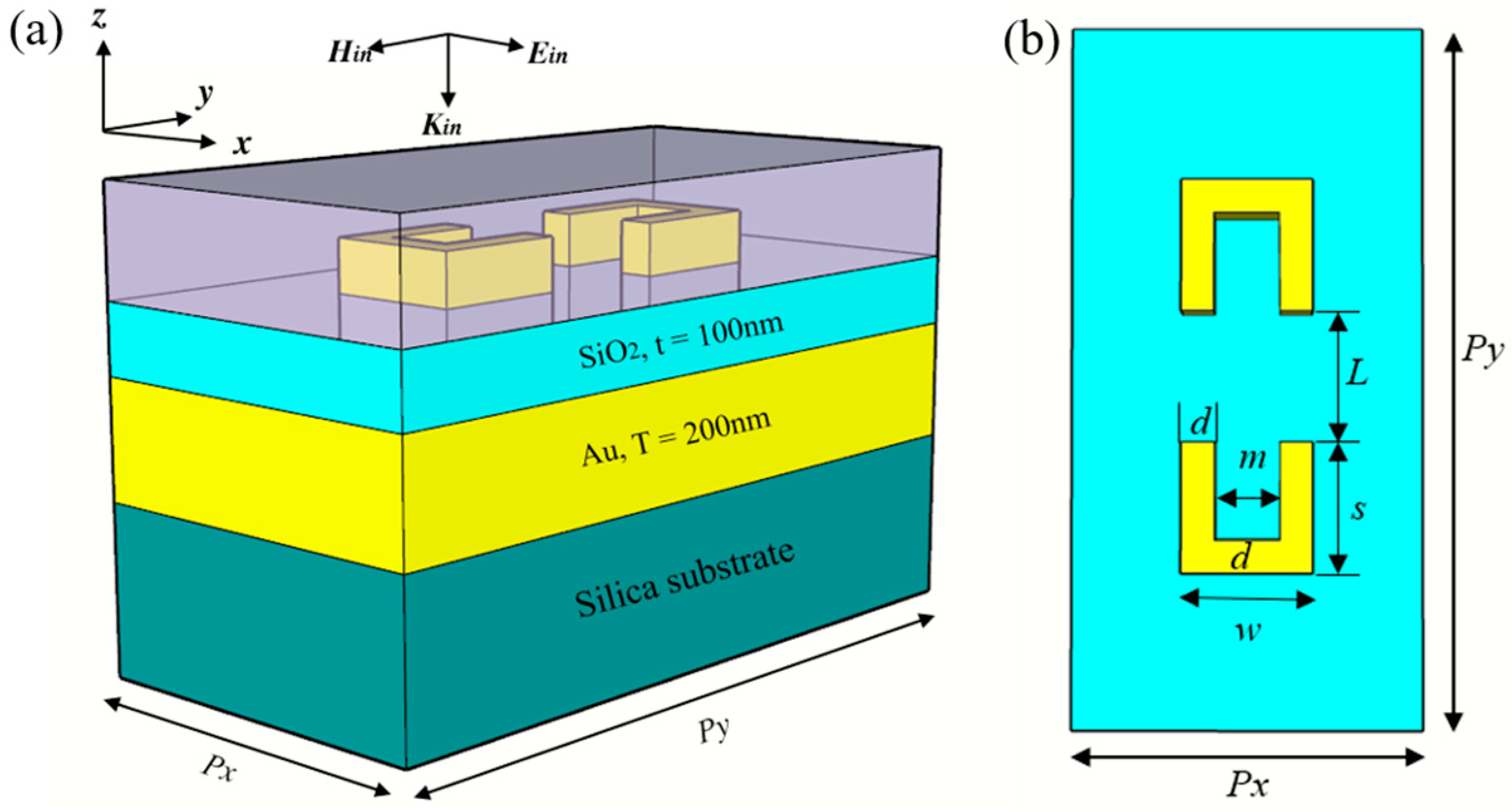 Nanomaterials 14 00421 g001