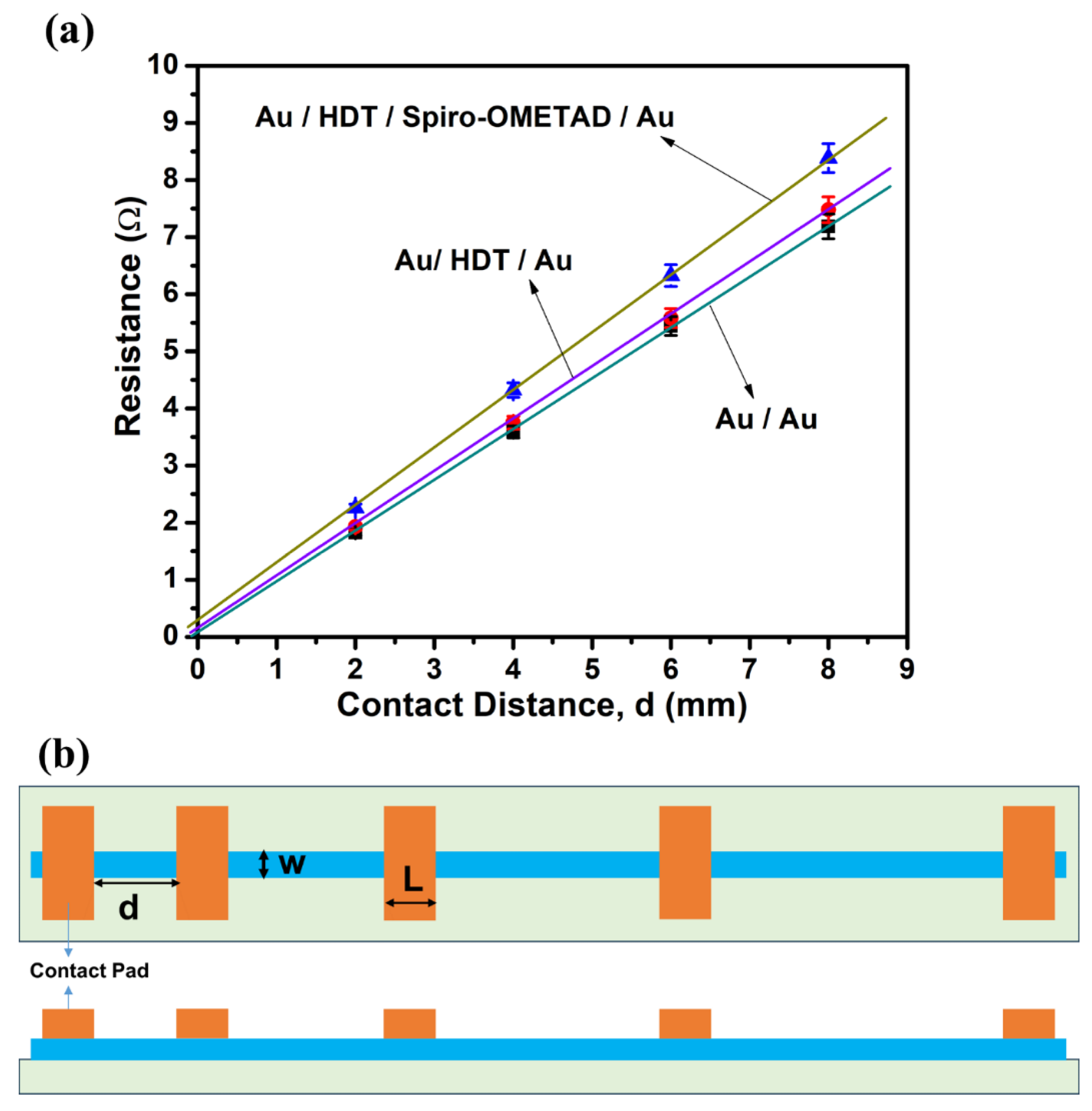 Nanomaterials 14 00424 g004 Nanomaterials 14 00424 g004