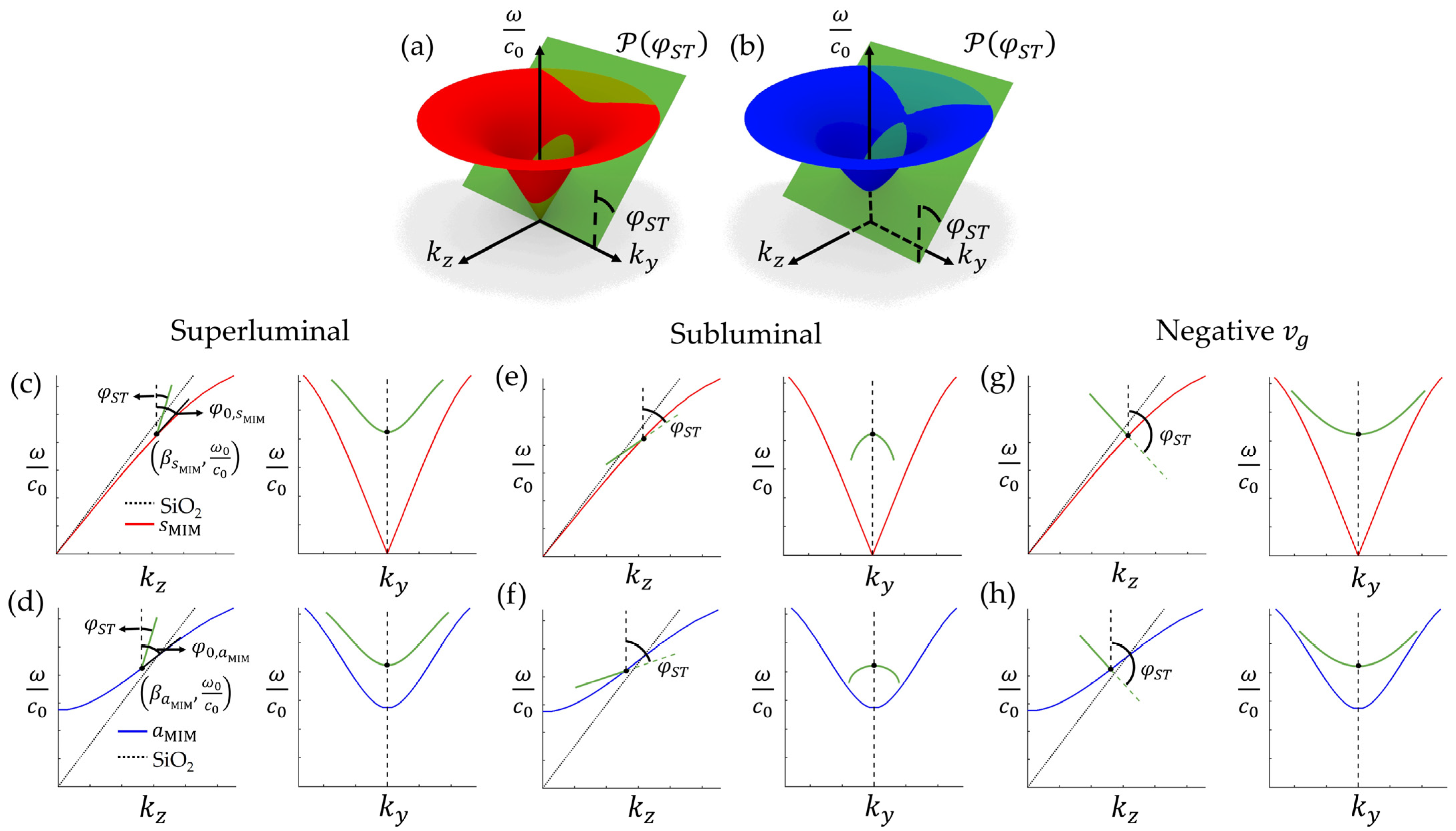 Nanomaterials 14 00425 g003