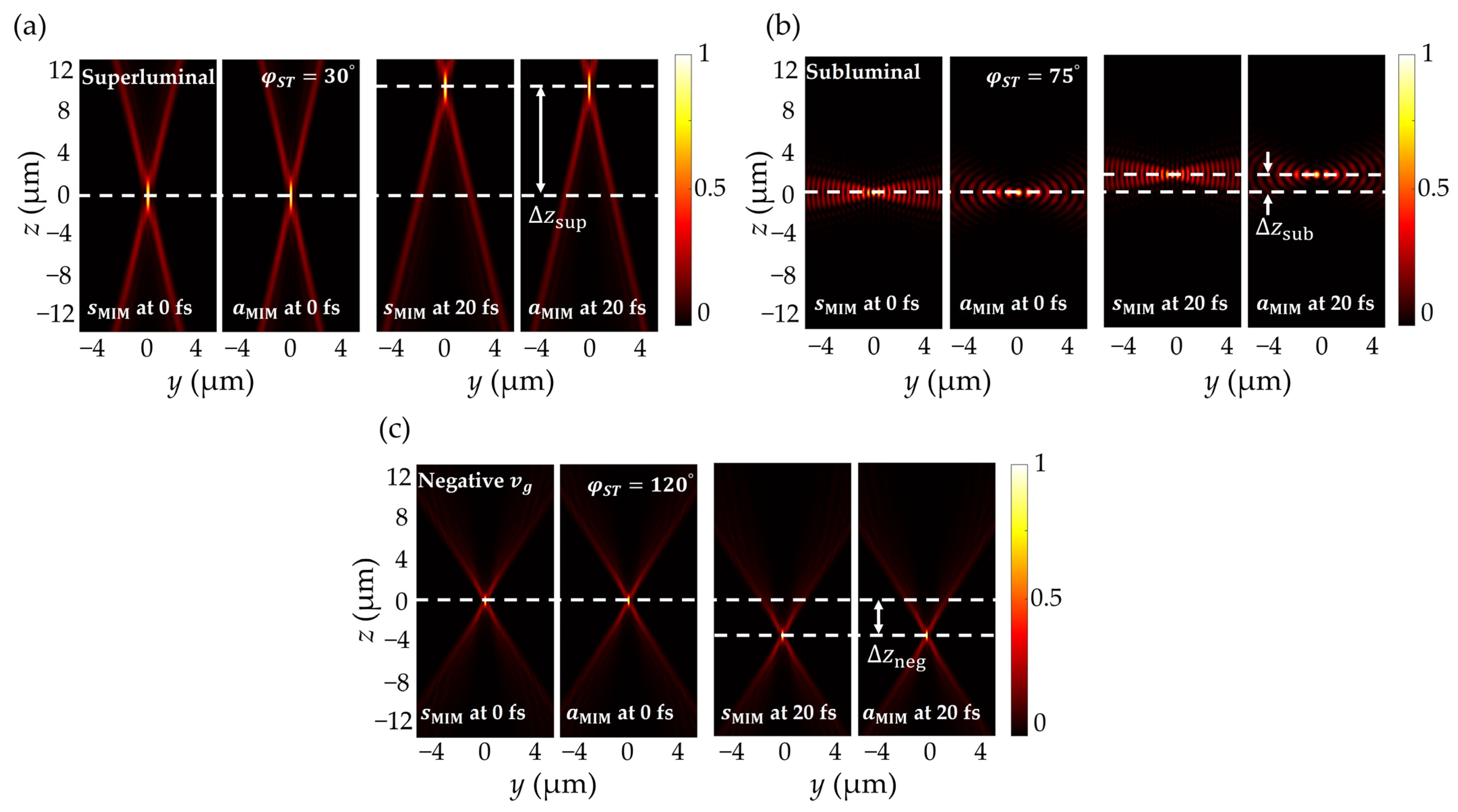 Nanomaterials 14 00425 g004
