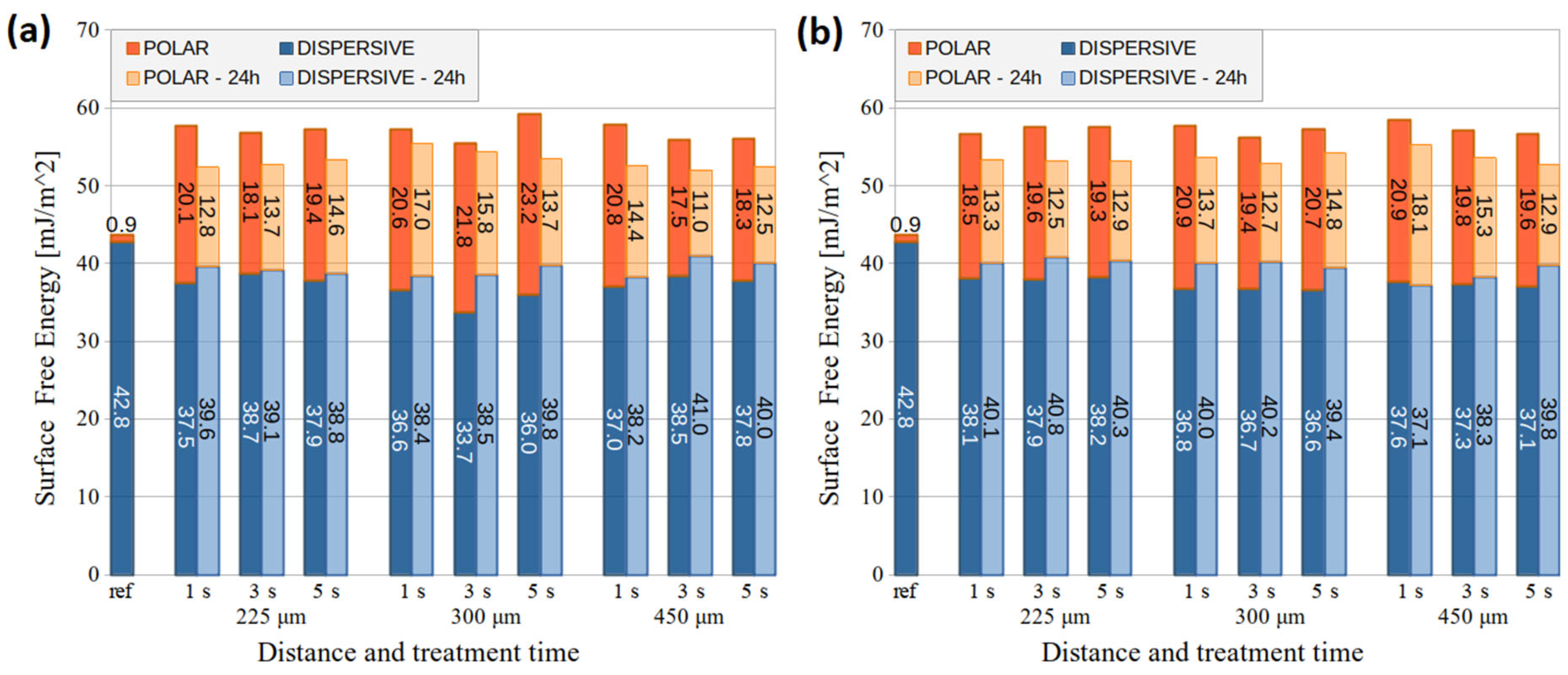 Nanomaterials 14 00426 g004