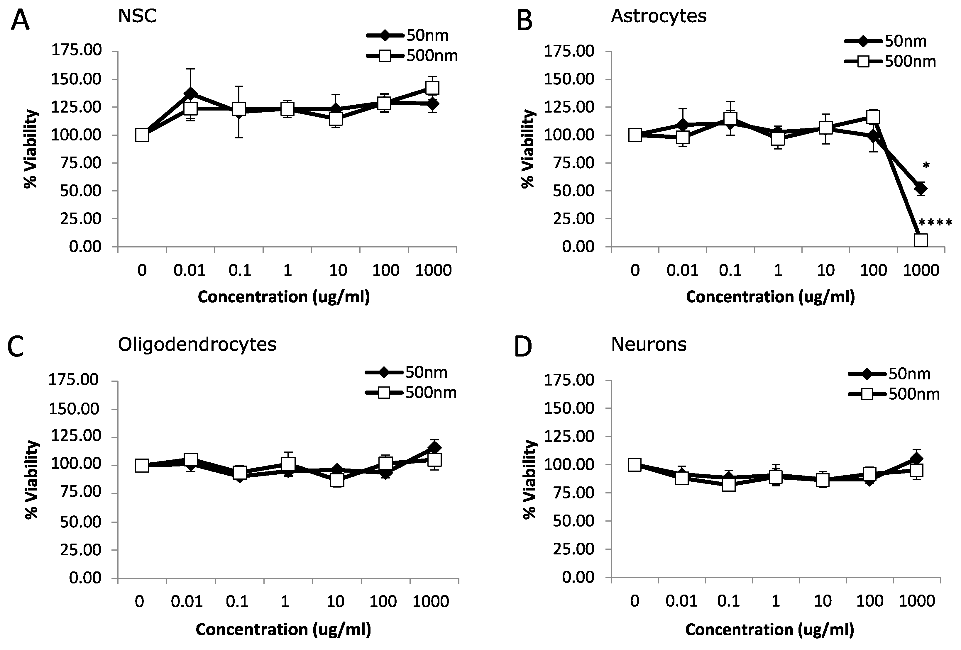 Nanomaterials 14 00429 g001