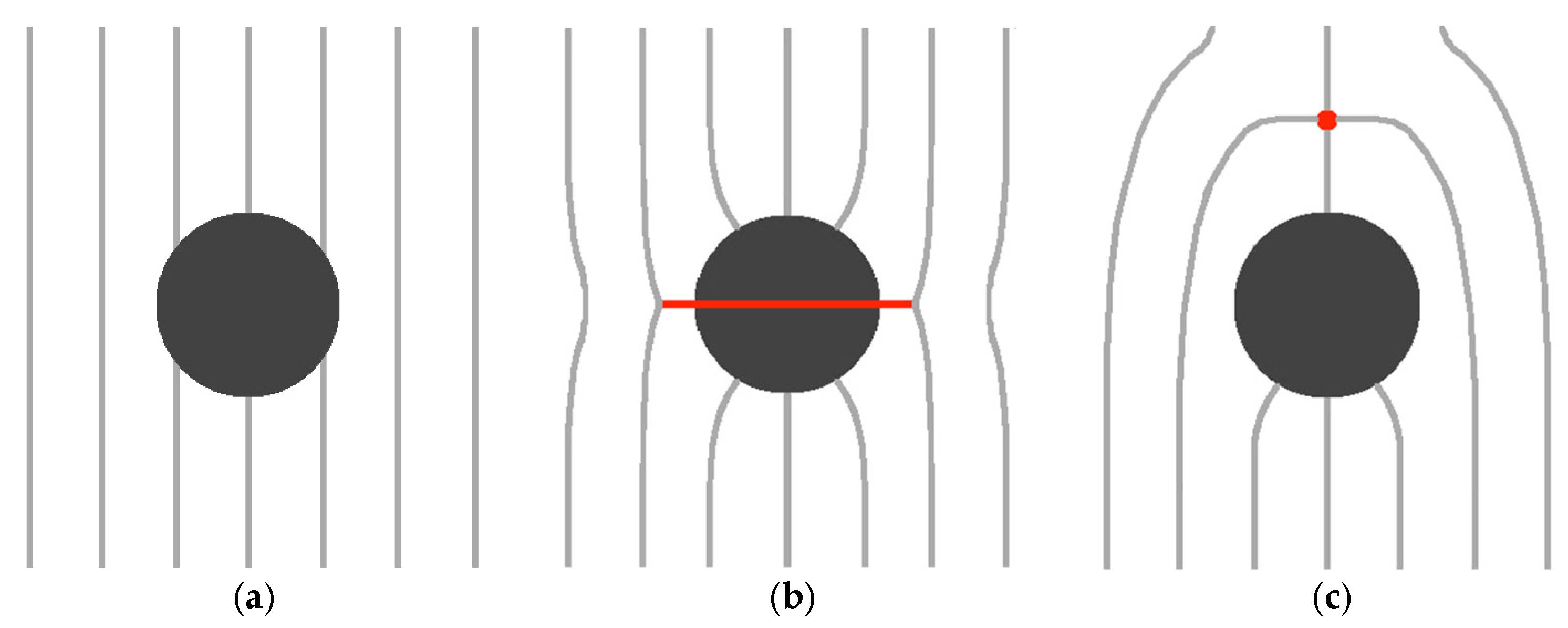 Nanomaterials 14 00436 g002 Nanomaterials 14 00436 g002