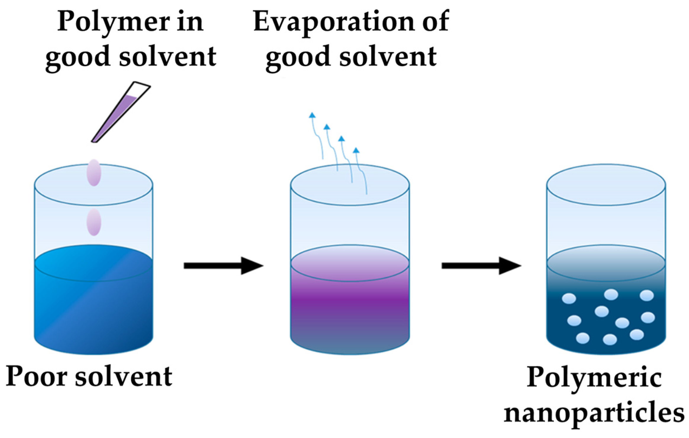 Nanomaterials 14 00440 g002