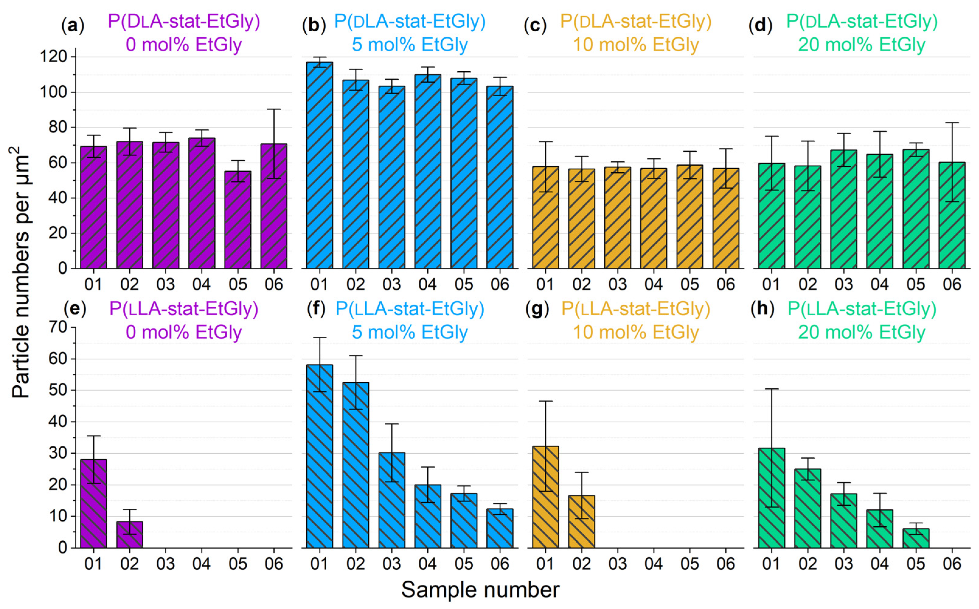 Nanomaterials 14 00440 g011