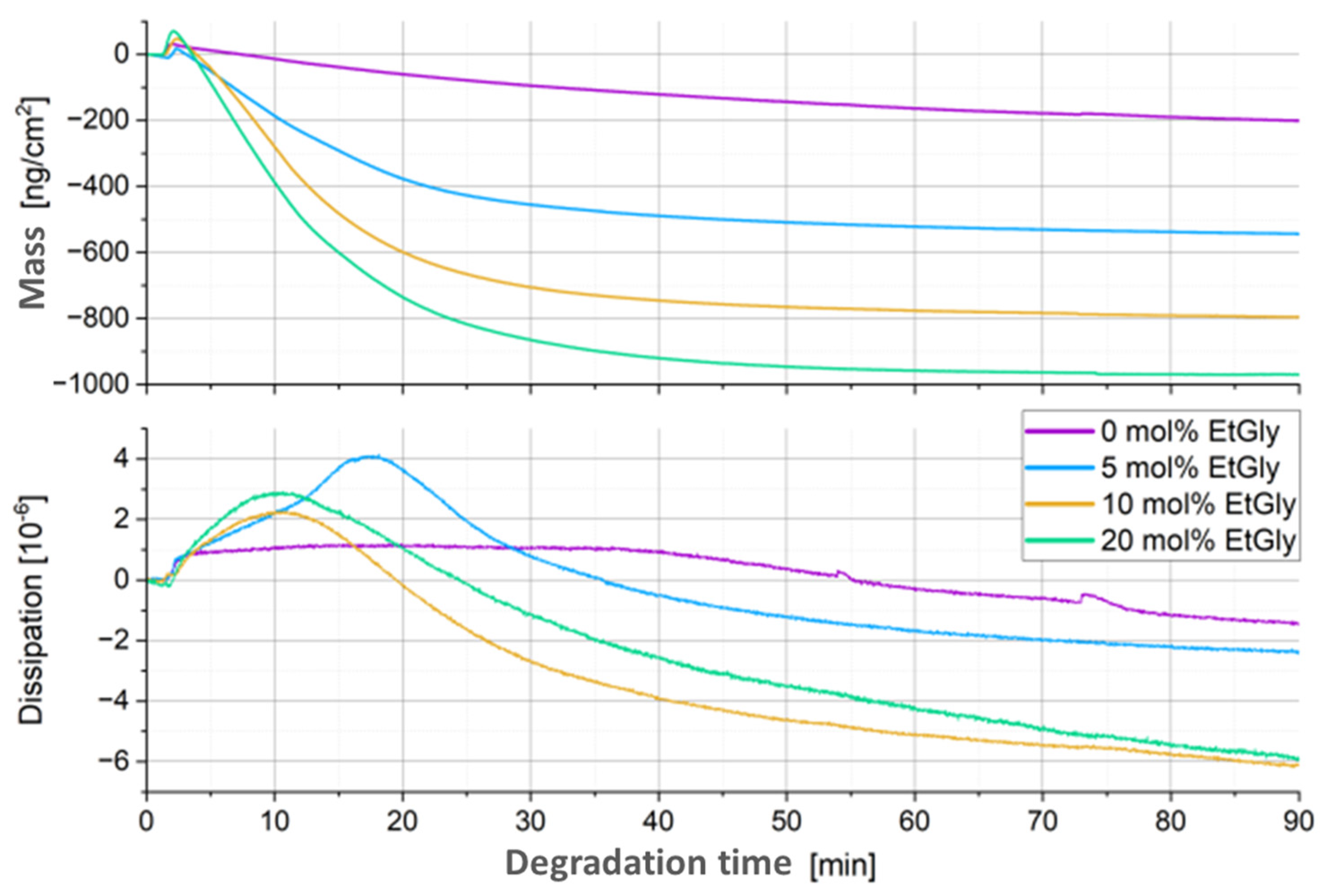 Nanomaterials 14 00440 g012