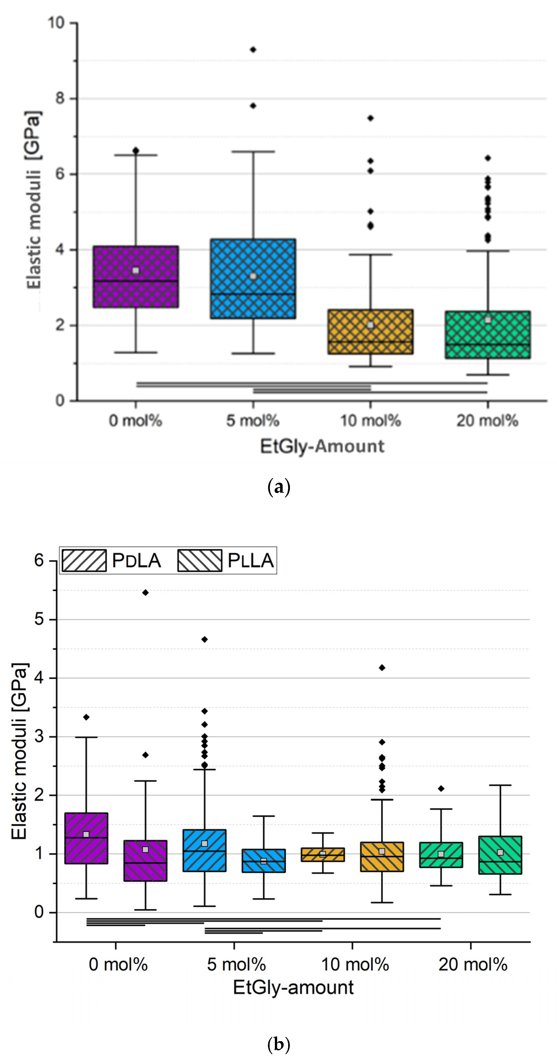 Nanomaterials 14 00440 g013